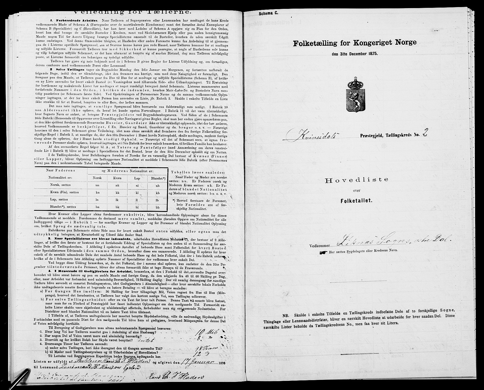 SAK, 1875 census for 1037P Kvinesdal, 1875, p. 55