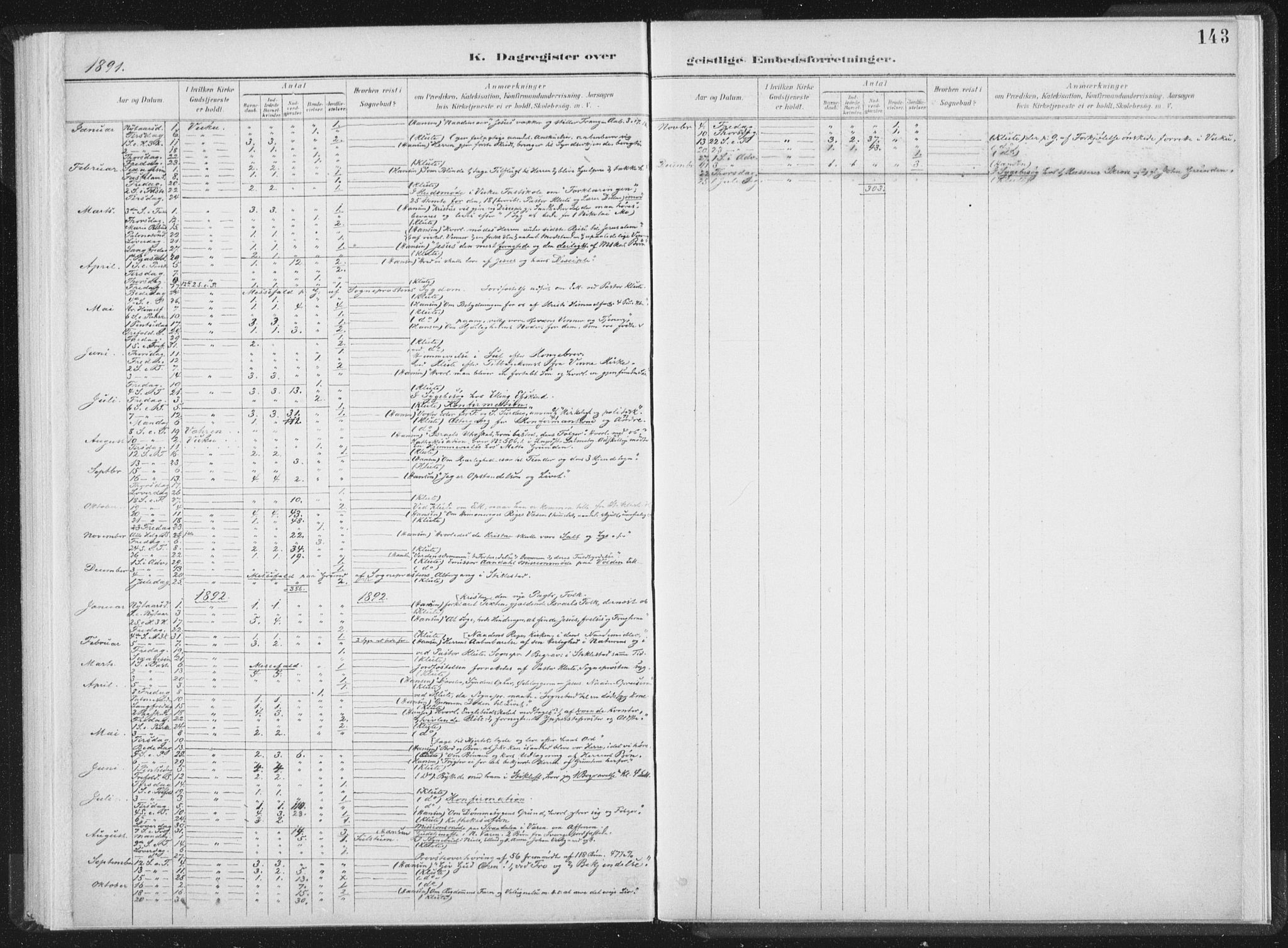 Ministerialprotokoller, klokkerbøker og fødselsregistre - Nord-Trøndelag, AV/SAT-A-1458/724/L0263: Parish register (official) no. 724A01, 1891-1907, p. 143