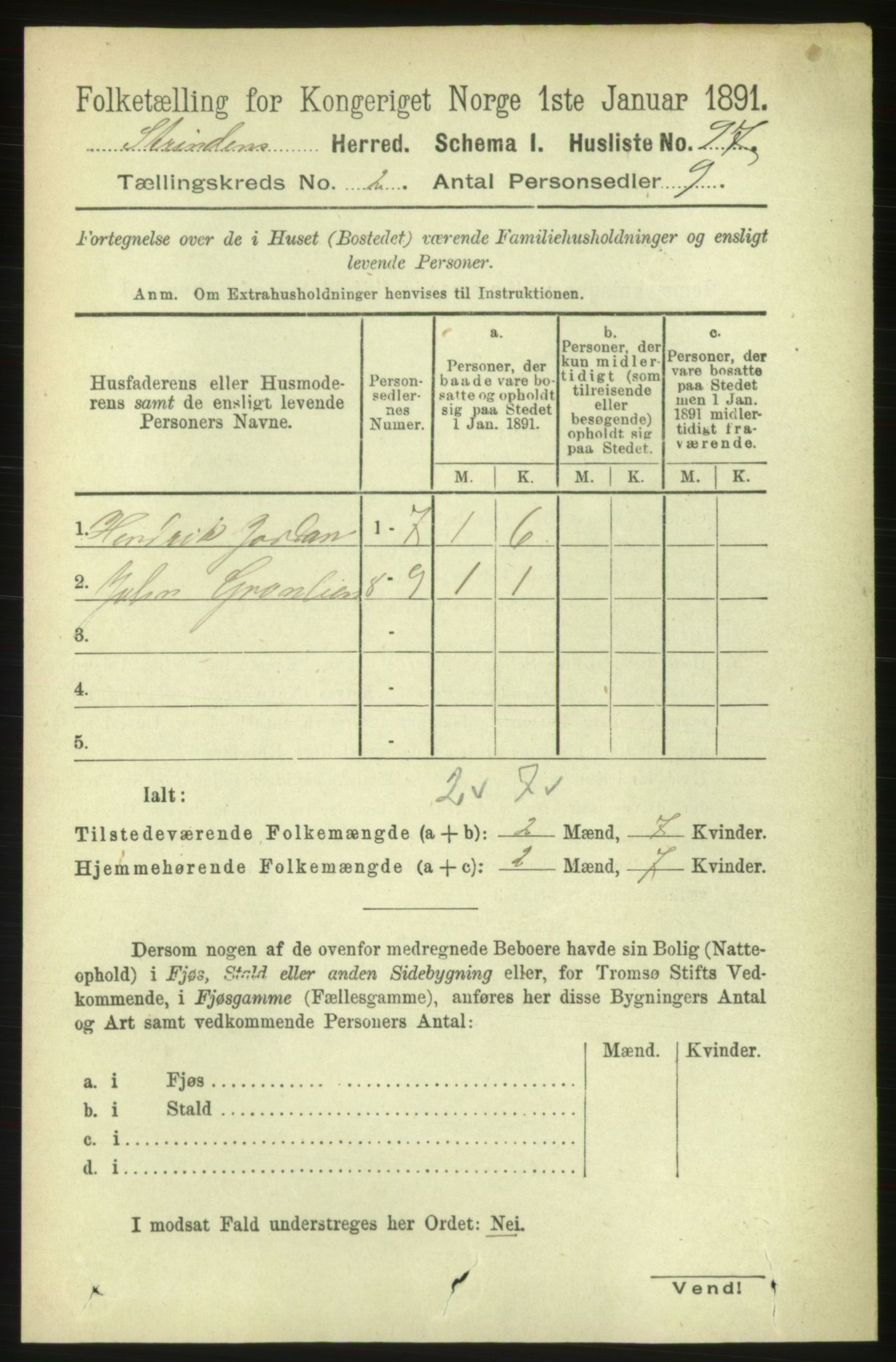 RA, 1891 census for 1660 Strinda, 1891, p. 786