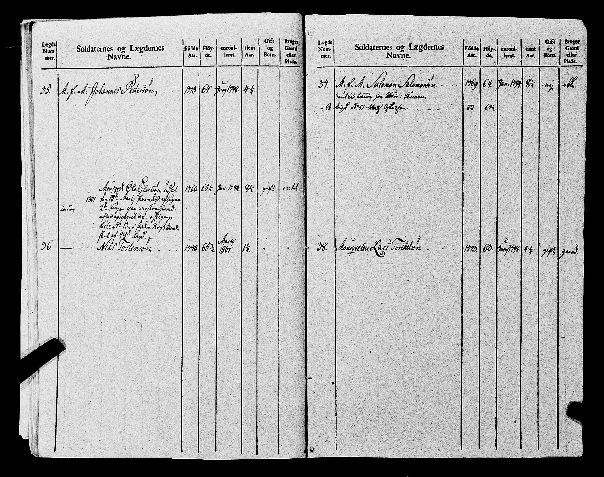 Fylkesmannen i Rogaland, AV/SAST-A-101928/99/3/325/325CA, 1655-1832, p. 8774