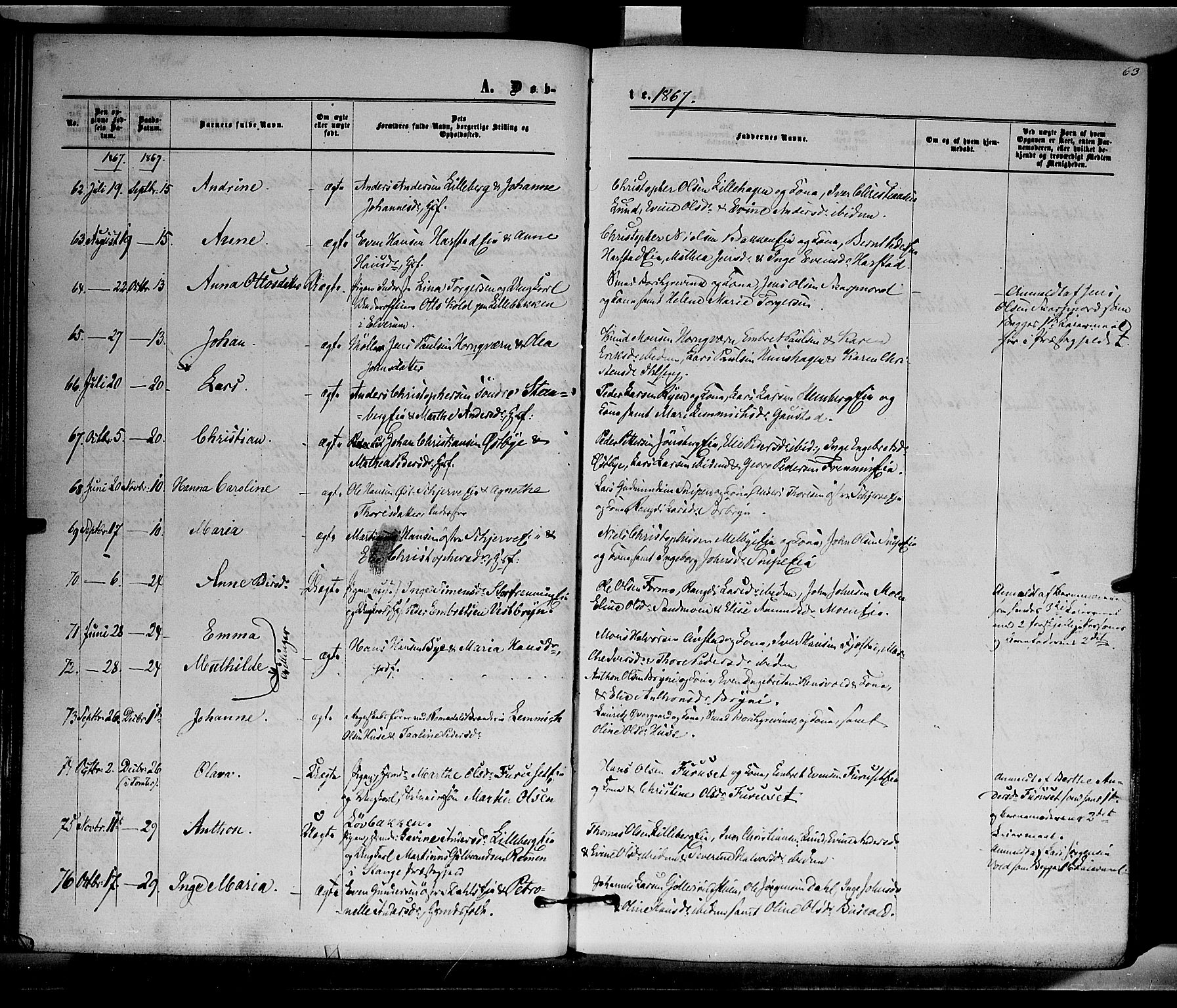 Romedal prestekontor, AV/SAH-PREST-004/K/L0005: Parish register (official) no. 5, 1862-1874, p. 63