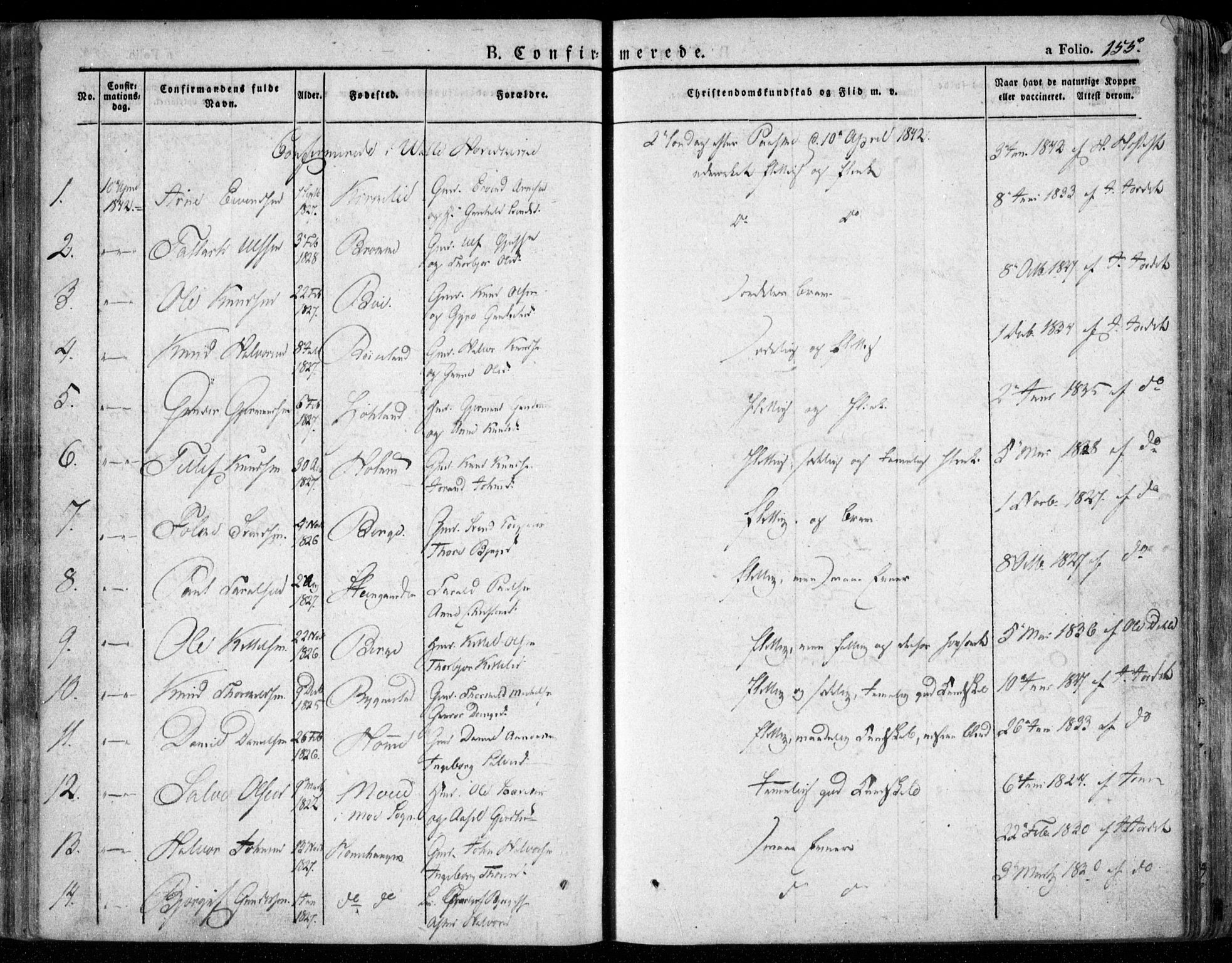 Valle sokneprestkontor, SAK/1111-0044/F/Fa/Fac/L0006: Parish register (official) no. A 6, 1831-1853, p. 155