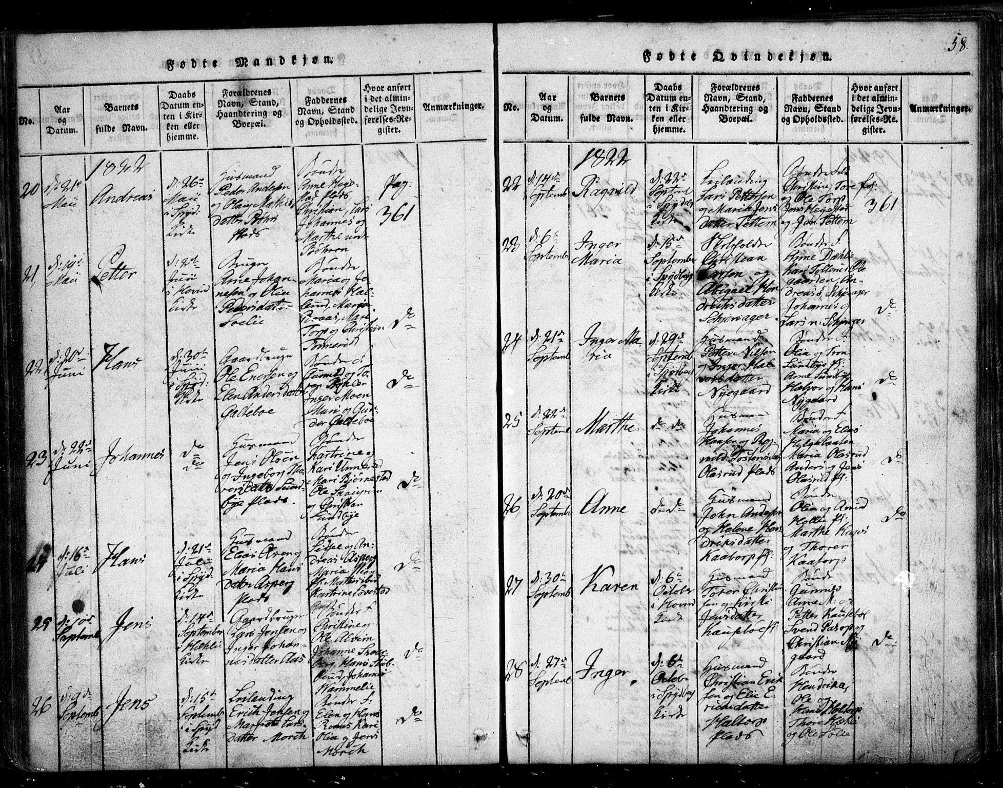 Spydeberg prestekontor Kirkebøker, SAO/A-10924/G/Ga/L0001: Parish register (copy) no. I 1, 1814-1868, p. 58