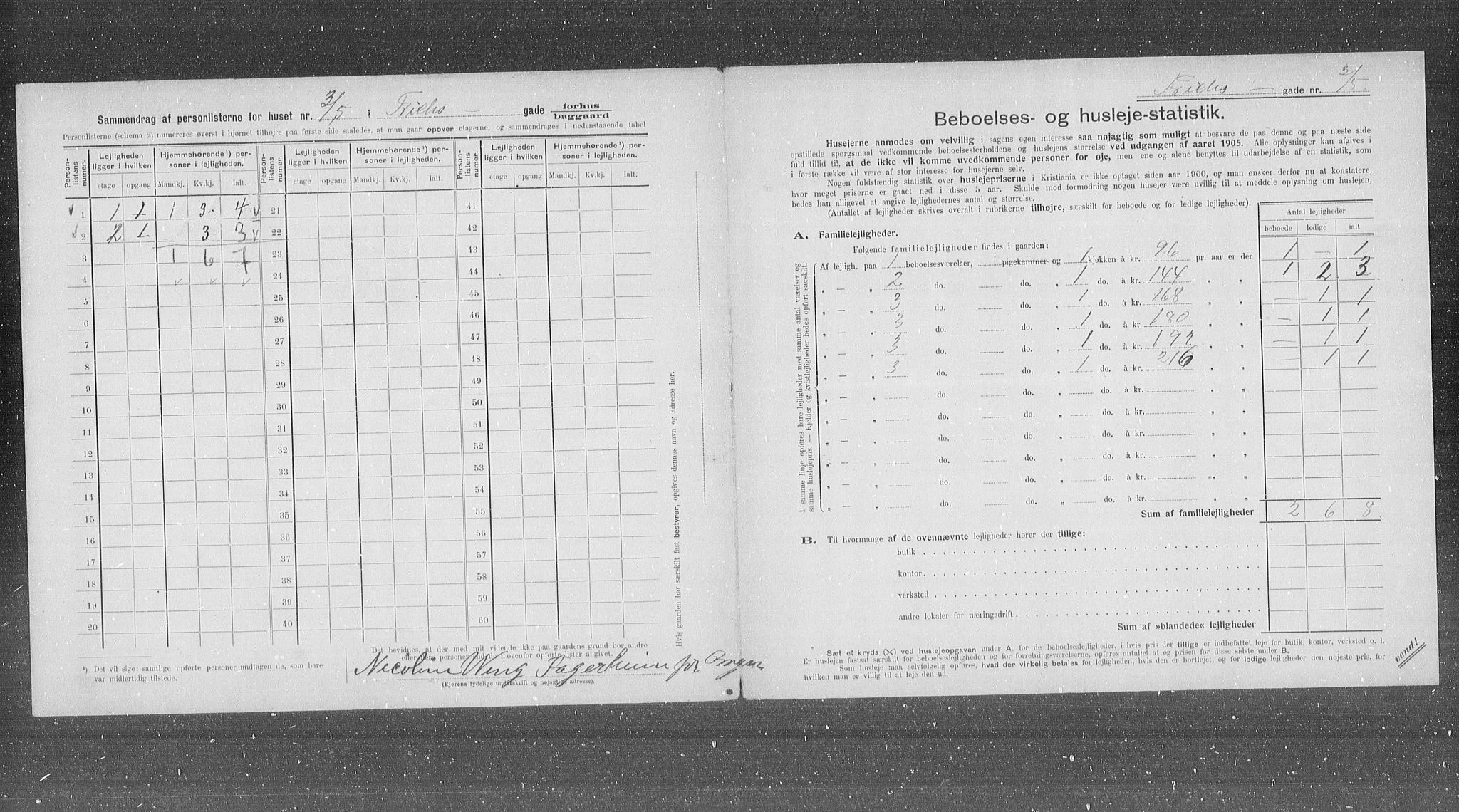 OBA, Municipal Census 1905 for Kristiania, 1905, p. 13836