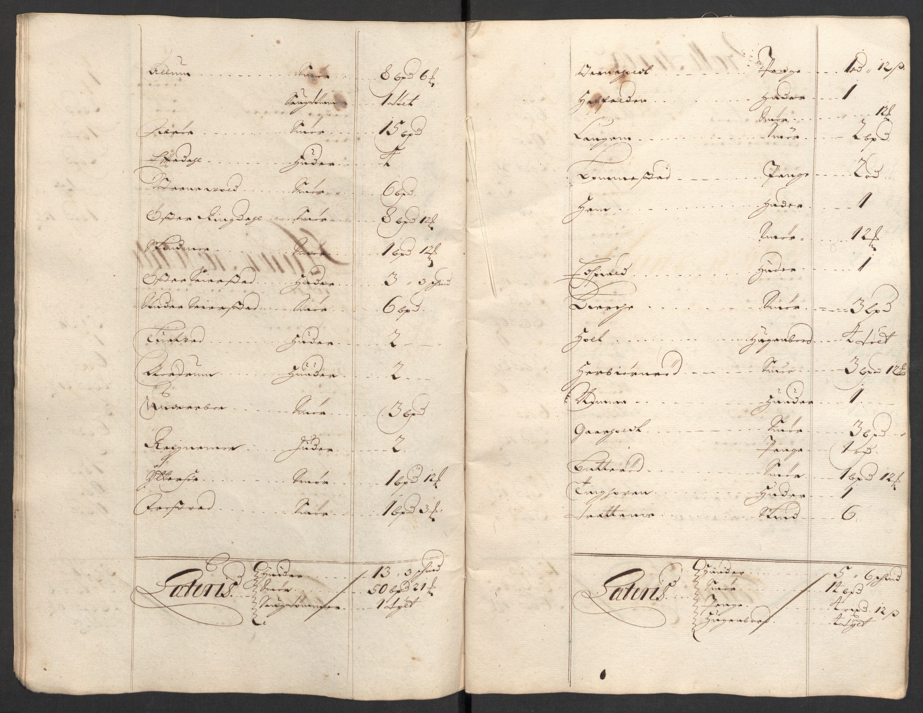 Rentekammeret inntil 1814, Reviderte regnskaper, Fogderegnskap, AV/RA-EA-4092/R33/L1976: Fogderegnskap Larvik grevskap, 1698-1701, p. 45