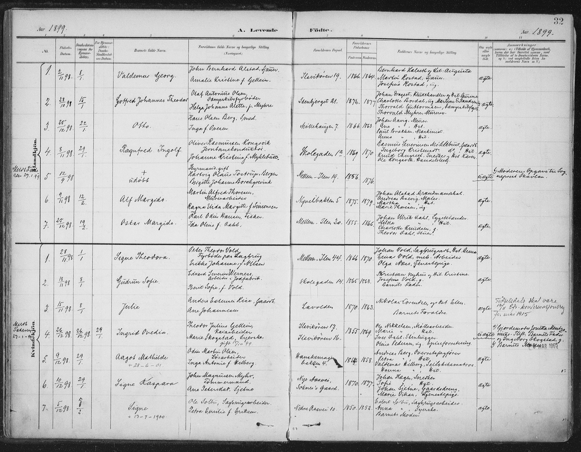 Ministerialprotokoller, klokkerbøker og fødselsregistre - Sør-Trøndelag, SAT/A-1456/603/L0167: Parish register (official) no. 603A06, 1896-1932, p. 32