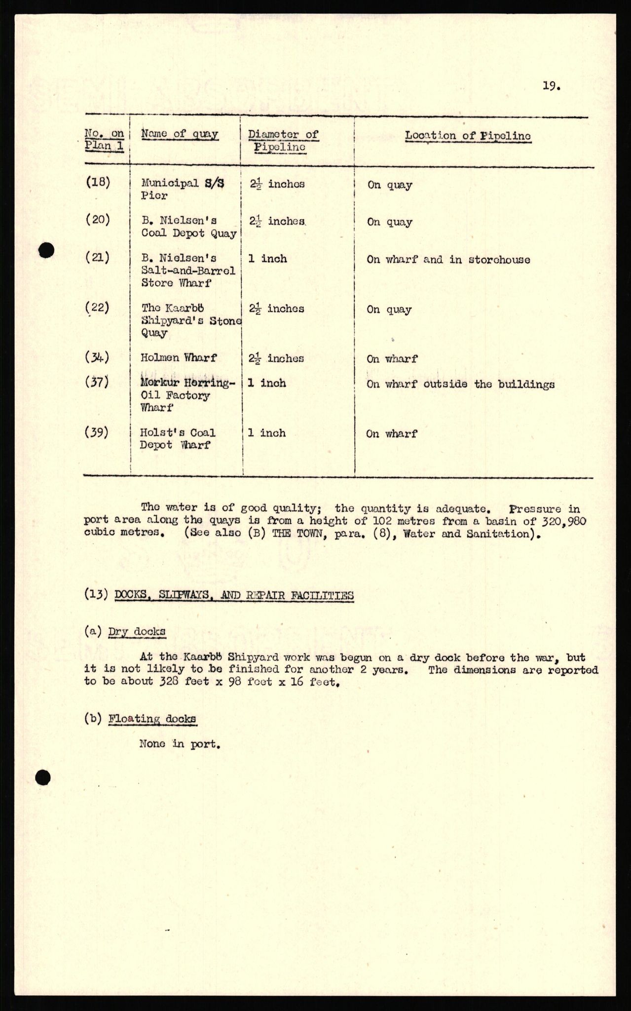 Forsvaret, Forsvarets overkommando II, AV/RA-RAFA-3915/D/Dd/L0022: Troms 2, 1942-1945, p. 119