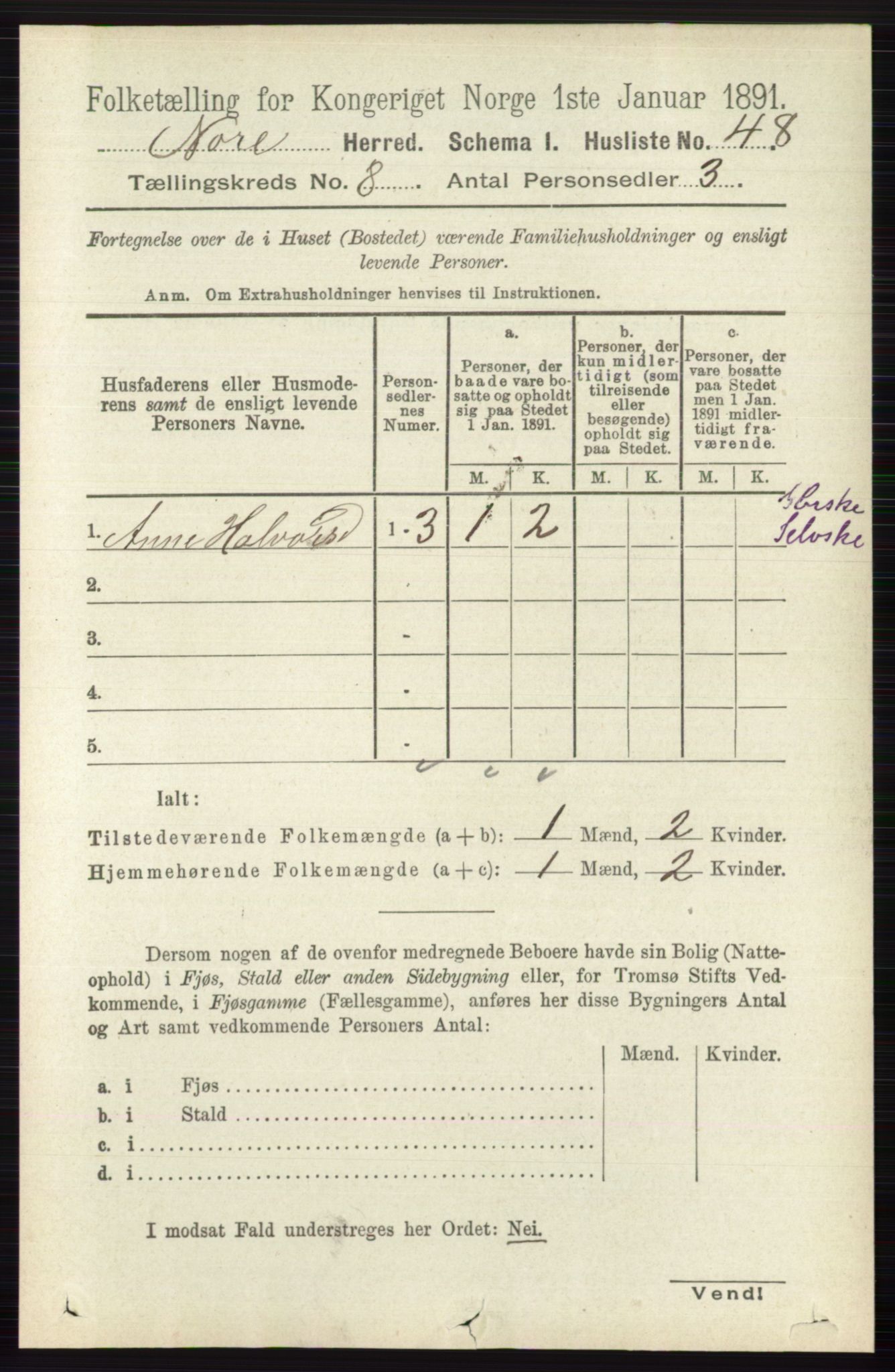 RA, 1891 census for 0633 Nore, 1891, p. 2838