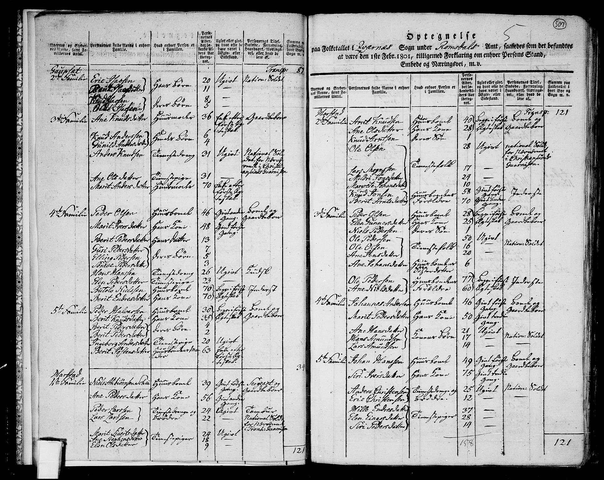 RA, 1801 census for 1553P Kvernes, 1801, p. 506b-507a