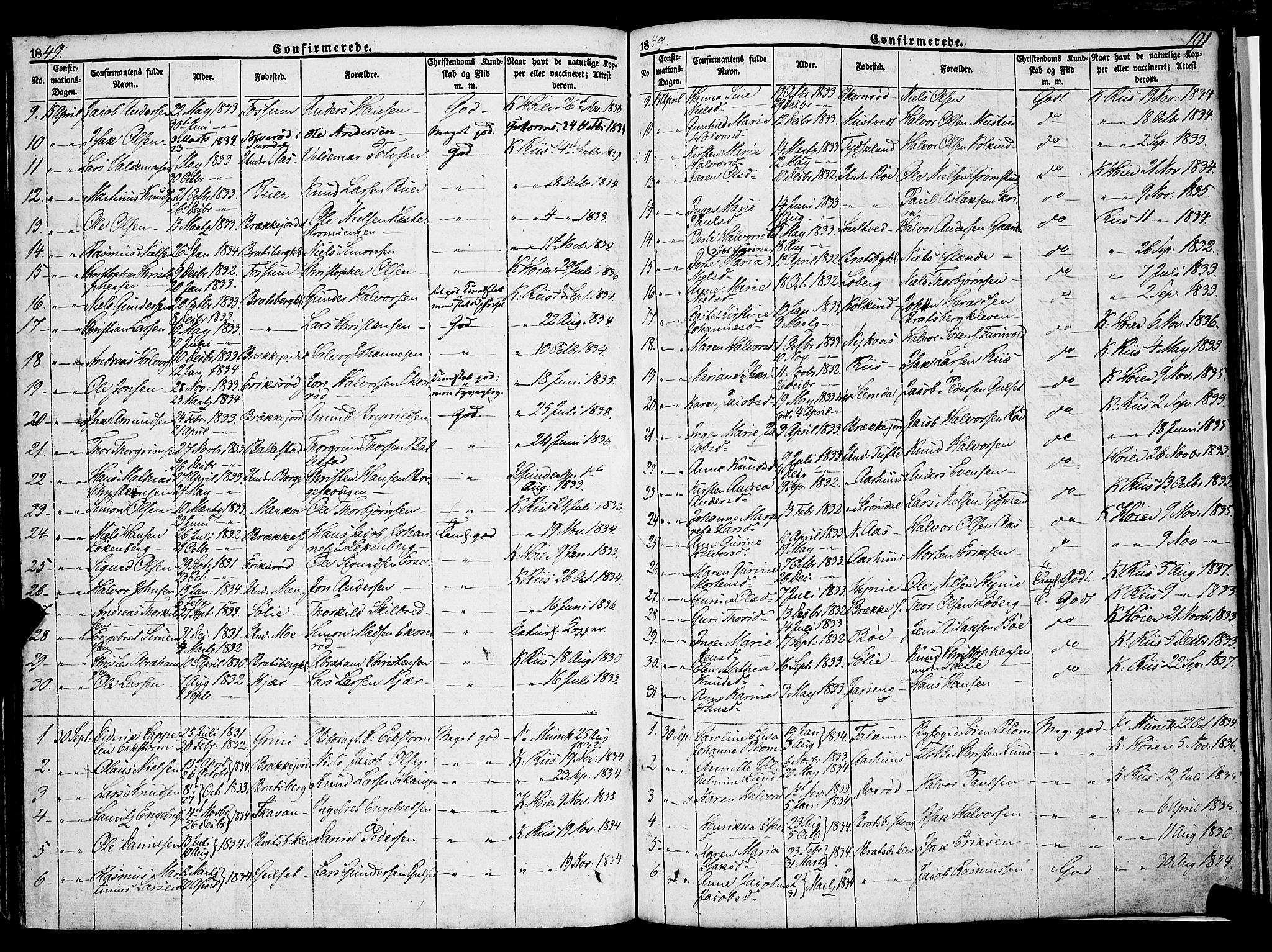 Gjerpen kirkebøker, SAKO/A-265/F/Fa/L0007a: Parish register (official) no. I 7A, 1834-1857, p. 191