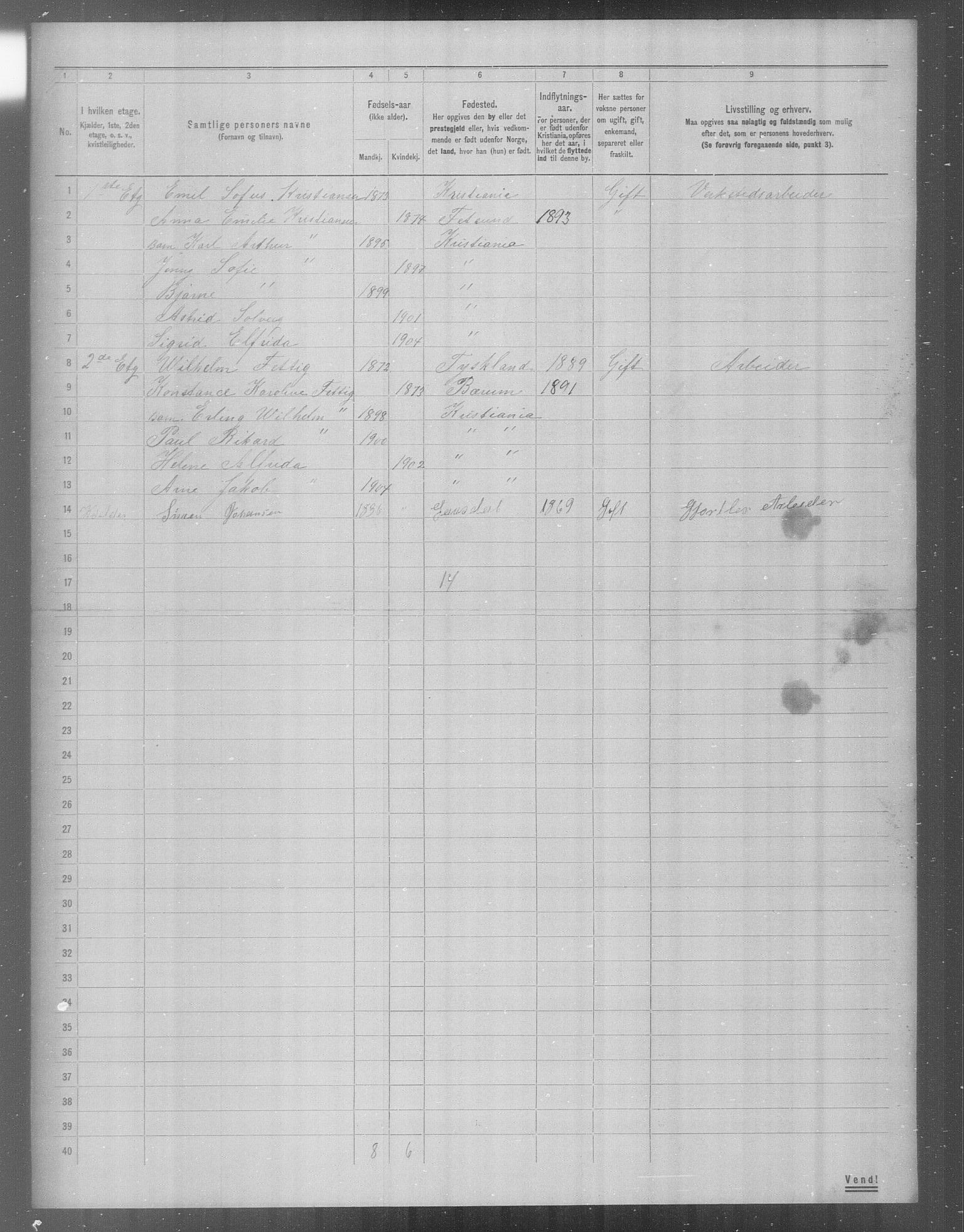 OBA, Municipal Census 1904 for Kristiania, 1904, p. 22898