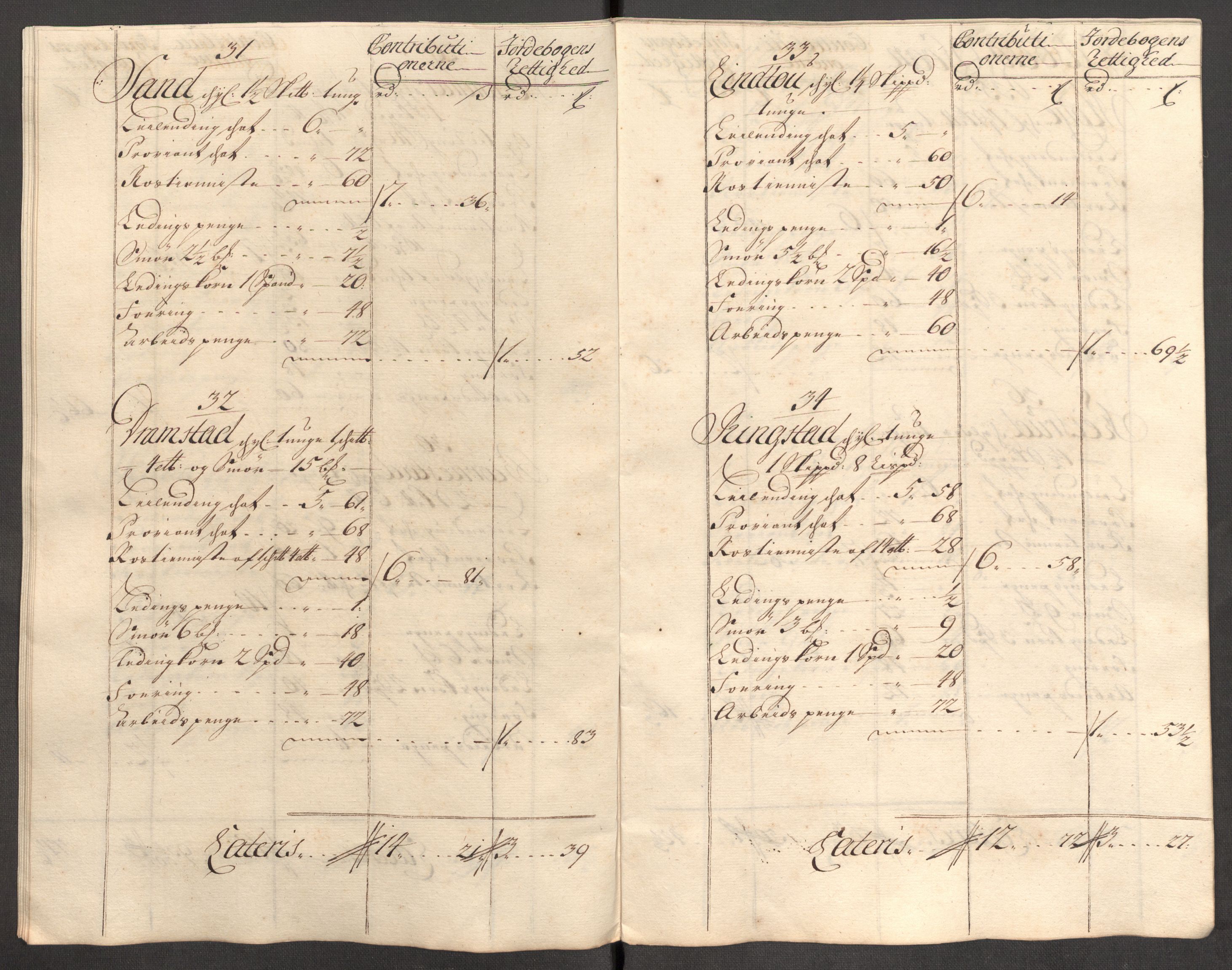 Rentekammeret inntil 1814, Reviderte regnskaper, Fogderegnskap, AV/RA-EA-4092/R07/L0308: Fogderegnskap Rakkestad, Heggen og Frøland, 1714, p. 429