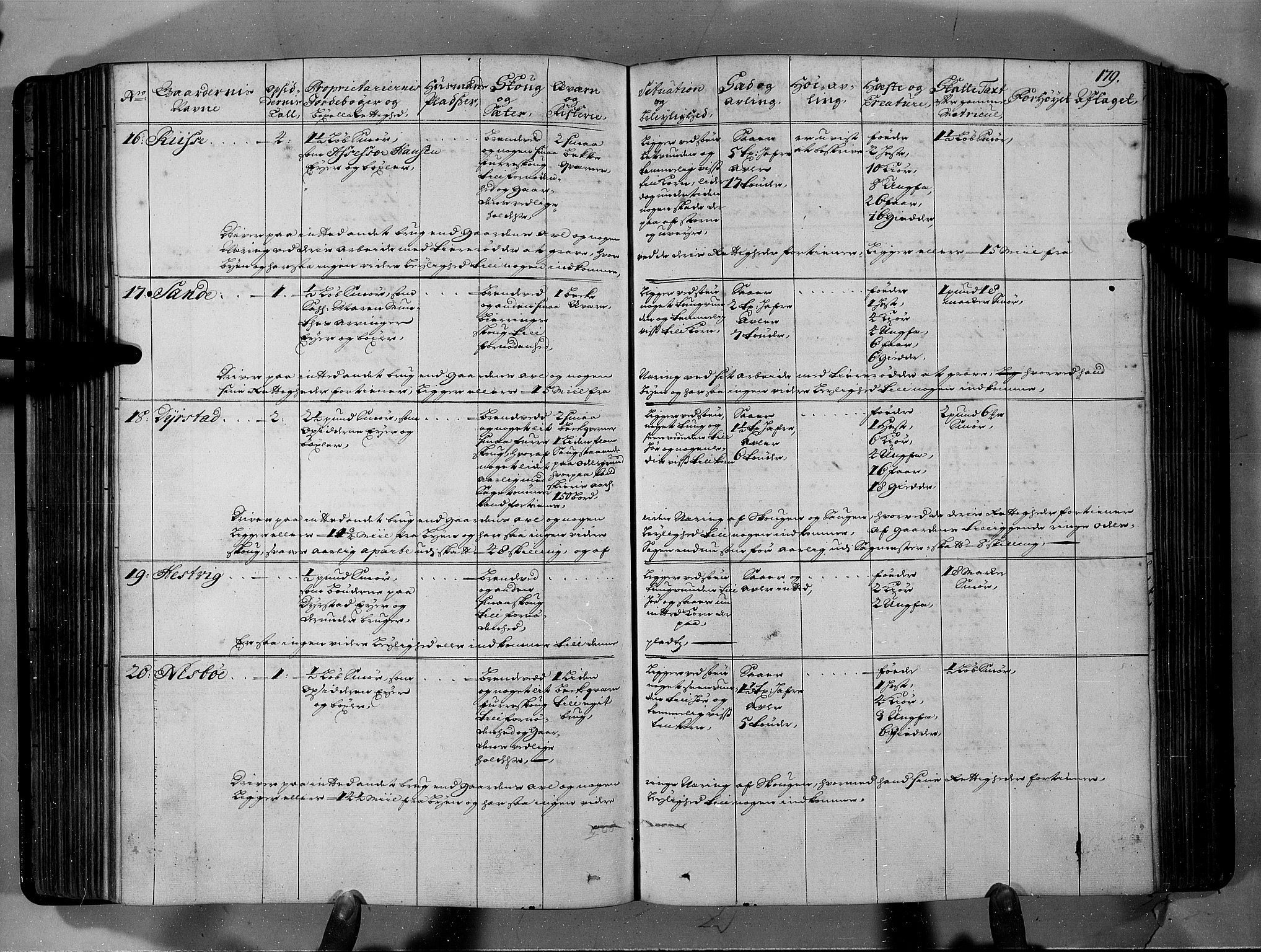 Rentekammeret inntil 1814, Realistisk ordnet avdeling, RA/EA-4070/N/Nb/Nbf/L0146: Sunnfjord og Nordfjord eksaminasjonsprotokoll, 1723, p. 184
