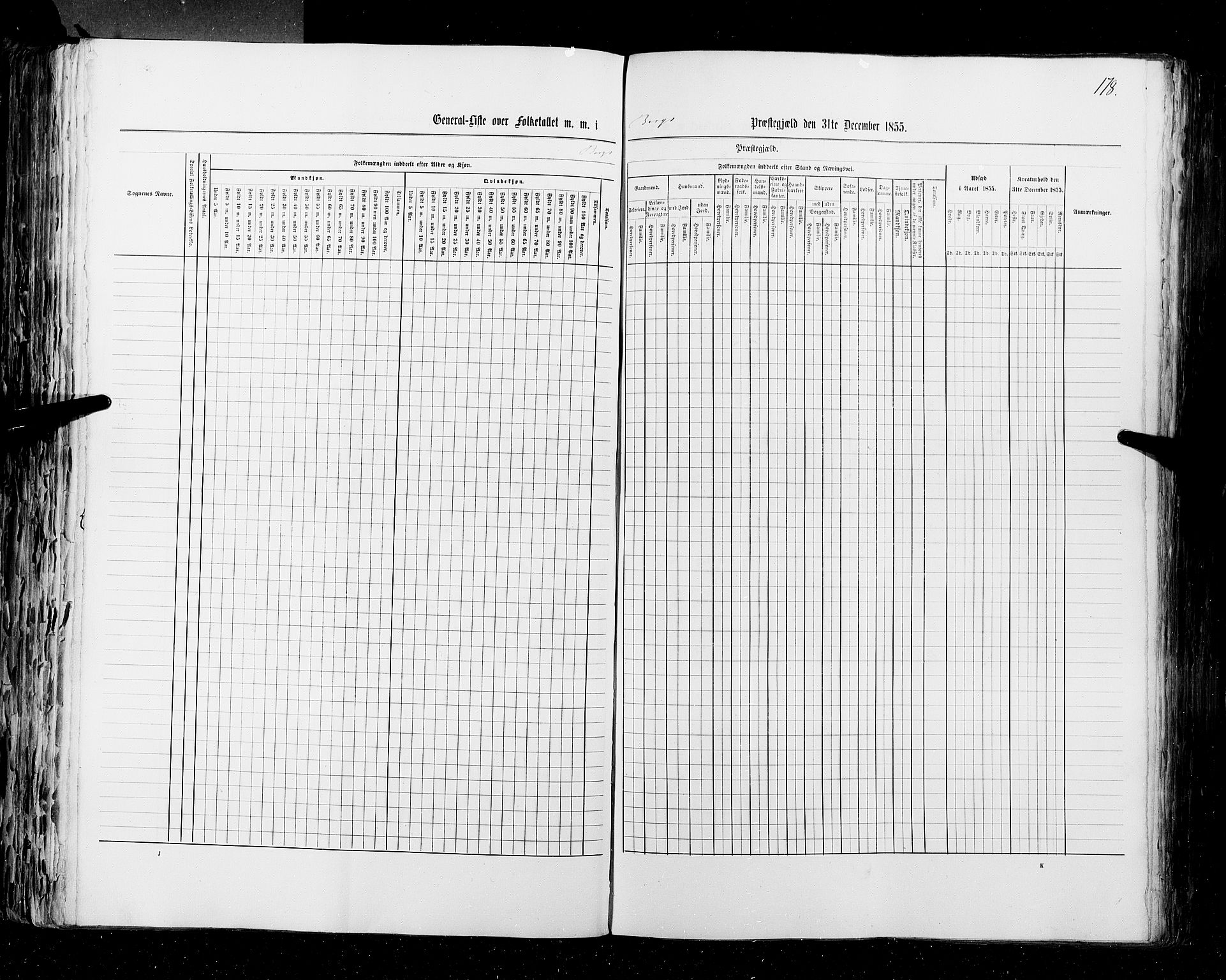 RA, Census 1855, vol. 1: Akershus amt, Smålenenes amt og Hedemarken amt, 1855, p. 178