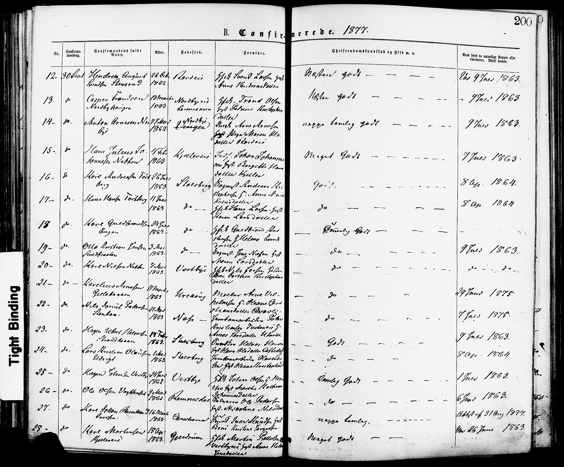 Skedsmo prestekontor Kirkebøker, AV/SAO-A-10033a/F/Fa/L0012: Parish register (official) no. I 12, 1876-1883, p. 200