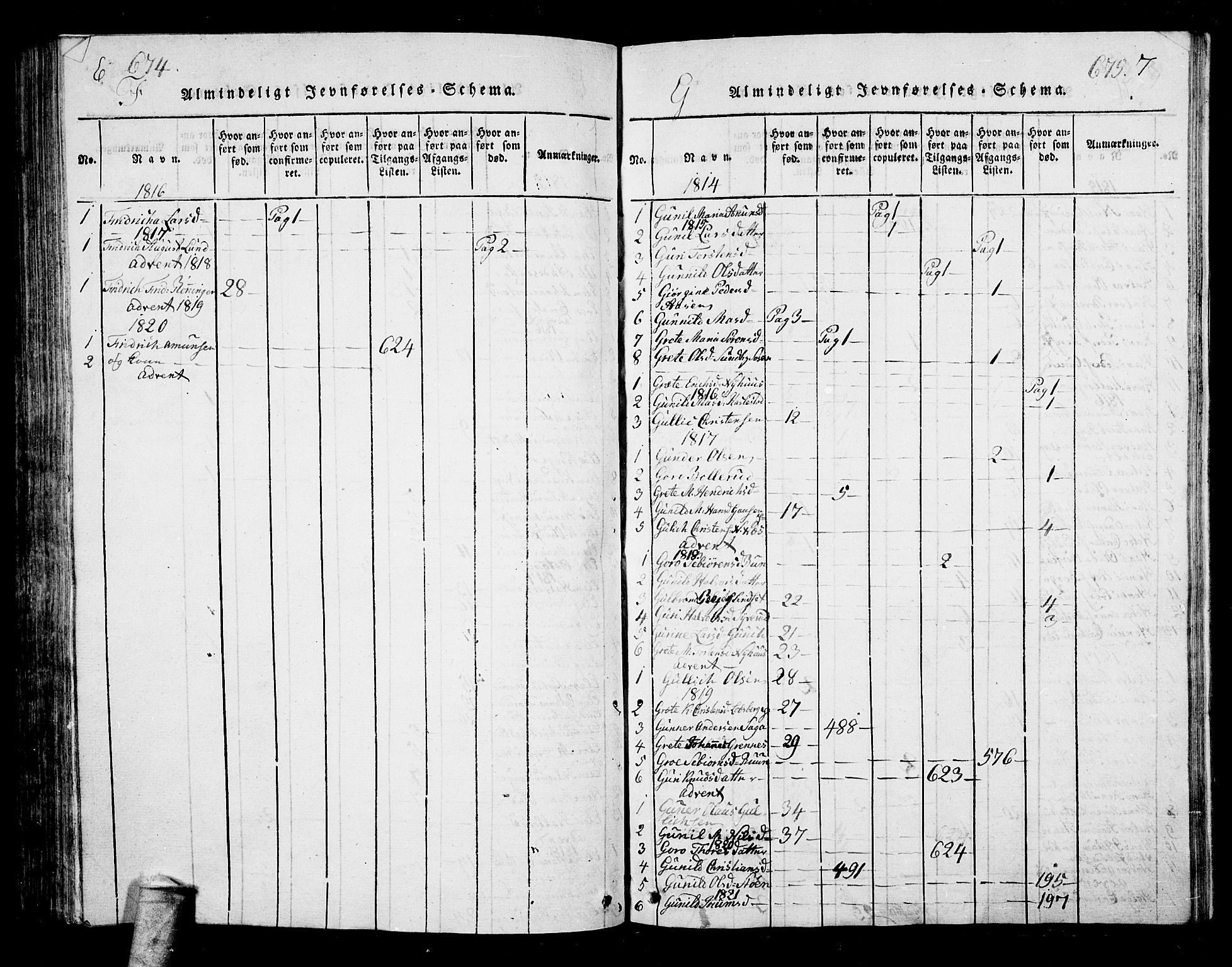 Hof kirkebøker, AV/SAKO-A-64/G/Ga/L0001: Parish register (copy) no. I 1, 1814-1844, p. 674-675