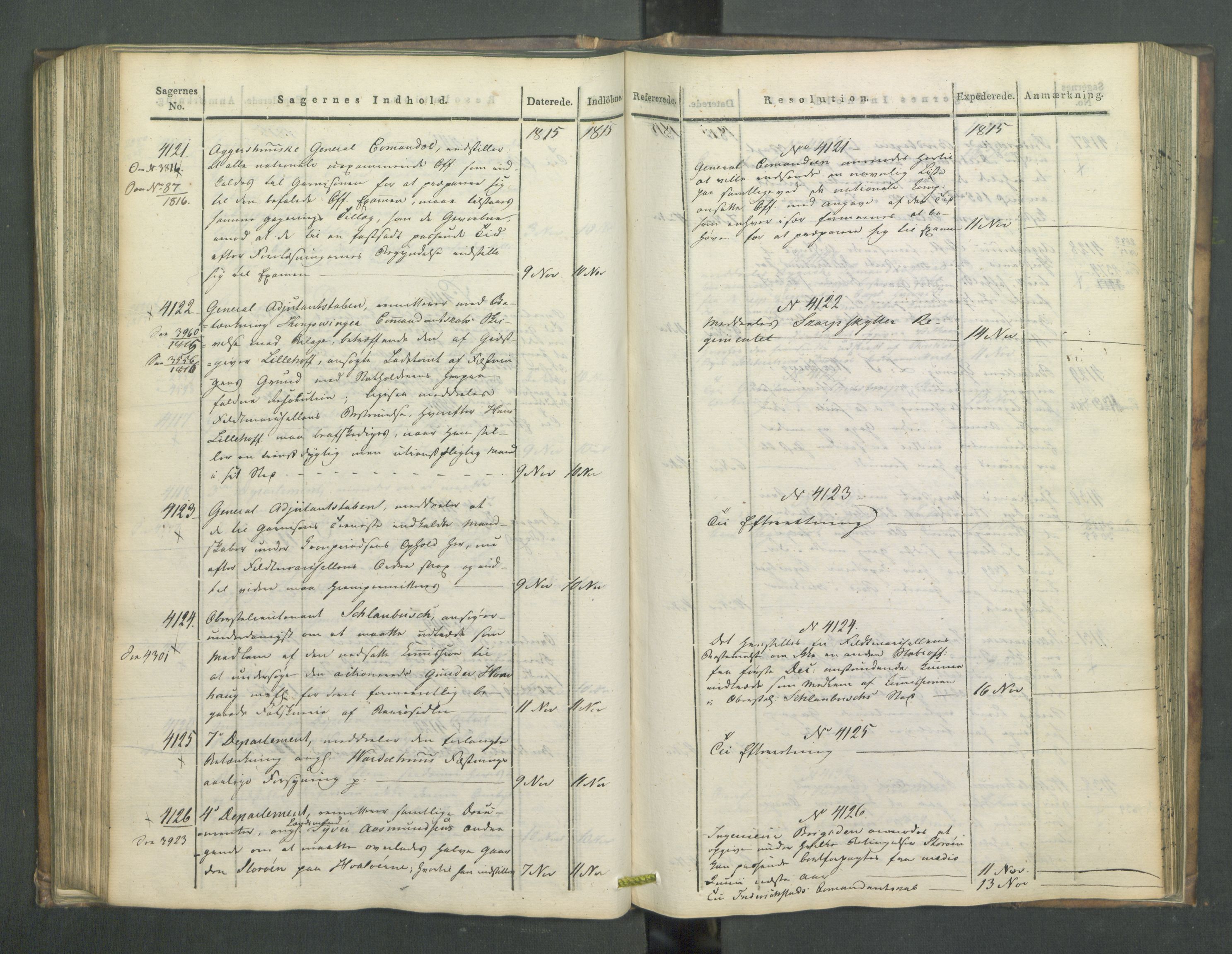 Armédepartementet, AV/RA-RAFA-3493/C/Ca/L0006: 6. Departements Journal, 1815