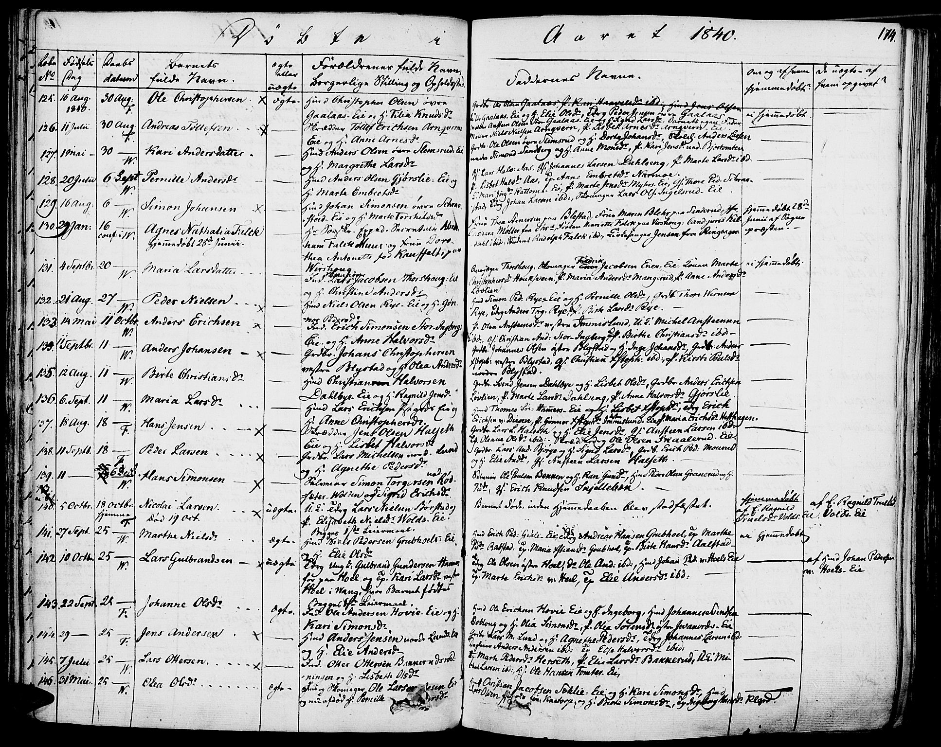 Vang prestekontor, Hedmark, AV/SAH-PREST-008/H/Ha/Haa/L0009: Parish register (official) no. 9, 1826-1841, p. 174