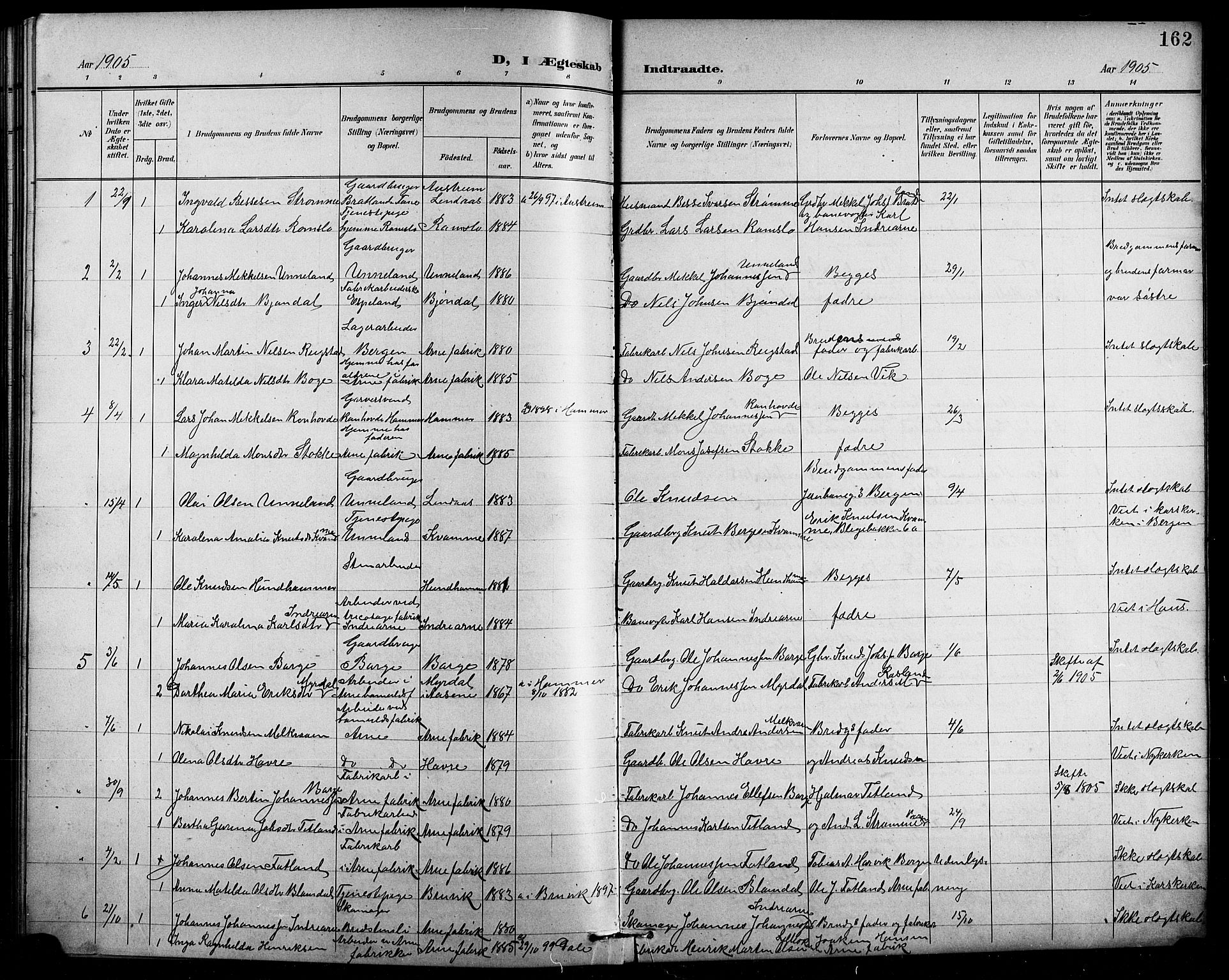 Arna Sokneprestembete, SAB/A-74001/H/Ha/Hab: Parish register (copy) no. A 4, 1898-1910, p. 162