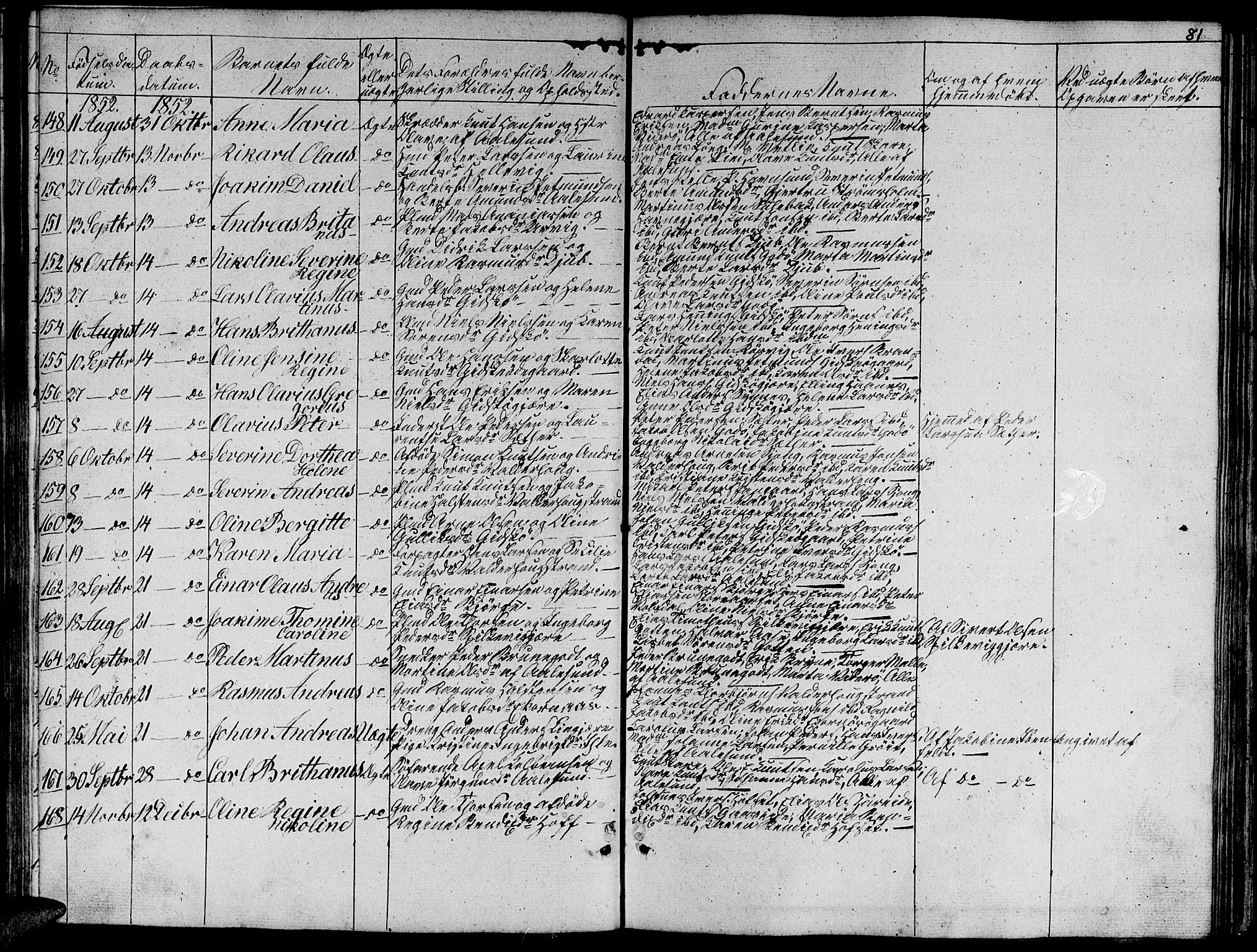 Ministerialprotokoller, klokkerbøker og fødselsregistre - Møre og Romsdal, AV/SAT-A-1454/528/L0426: Parish register (copy) no. 528C07, 1844-1854, p. 81