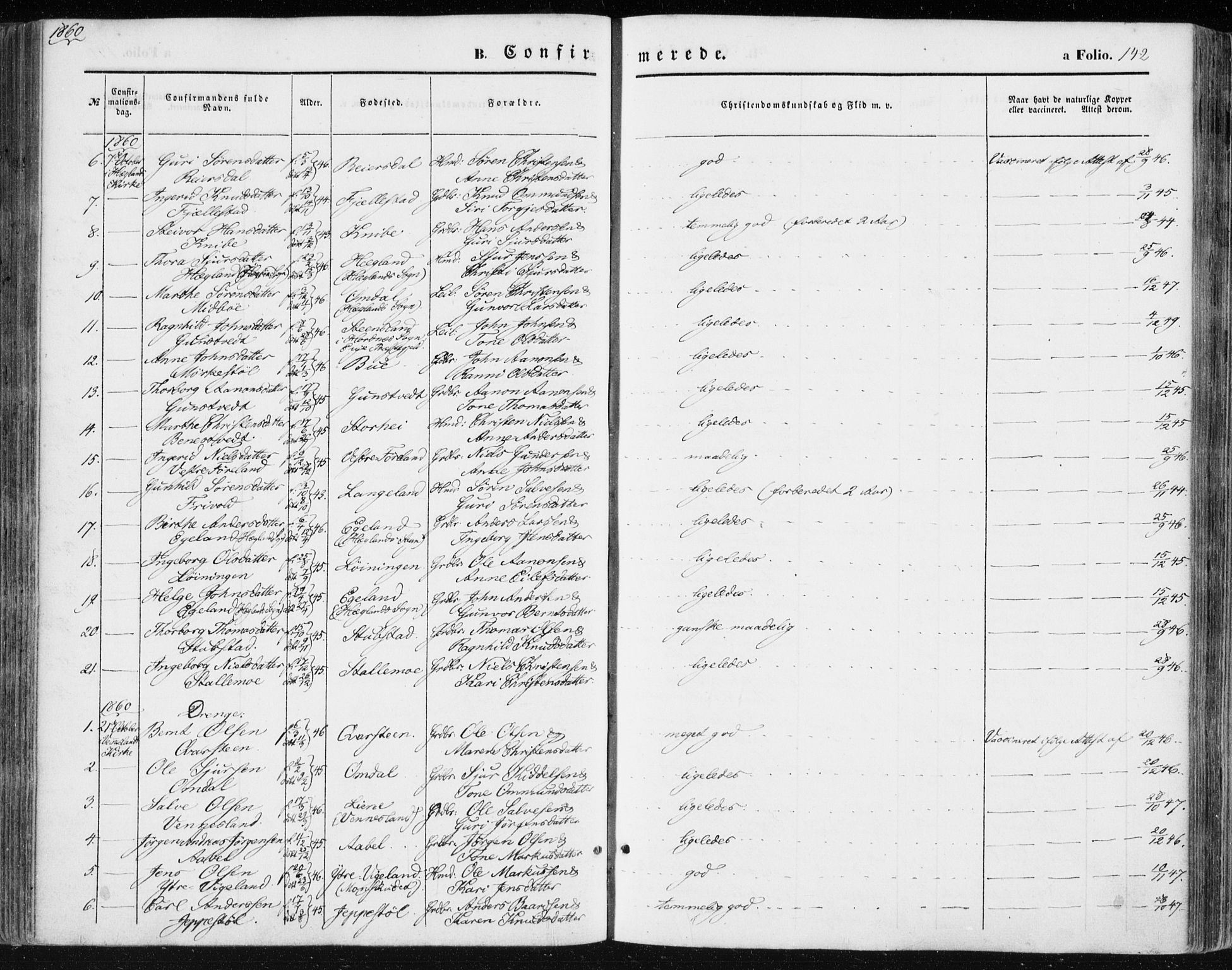 Vennesla sokneprestkontor, AV/SAK-1111-0045/Fa/Fac/L0007: Parish register (official) no. A 7, 1855-1873, p. 142