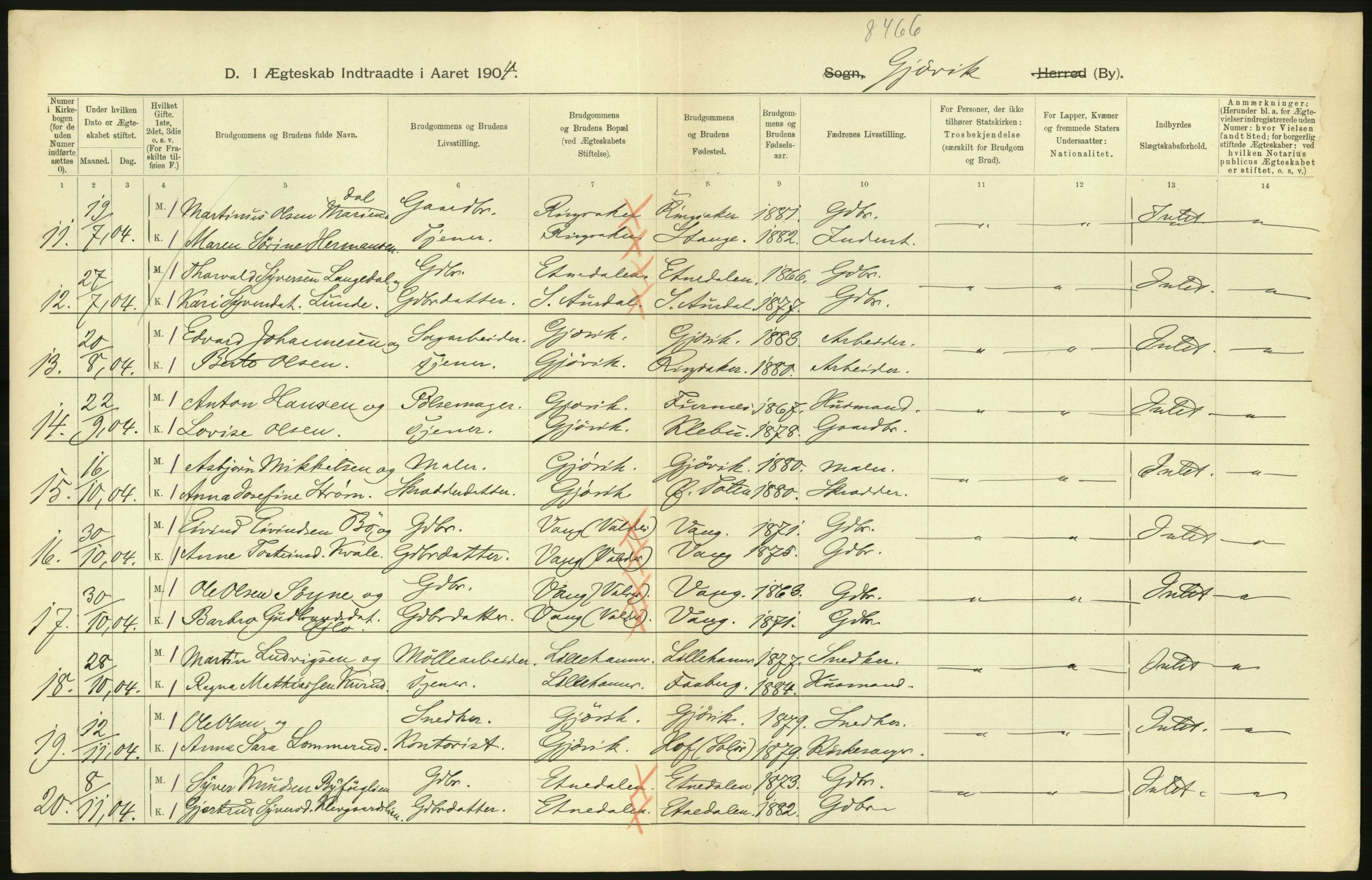 Statistisk sentralbyrå, Sosiodemografiske emner, Befolkning, AV/RA-S-2228/D/Df/Dfa/Dfab/L0006: Kristians amt: Fødte, gifte, døde, 1904, p. 844