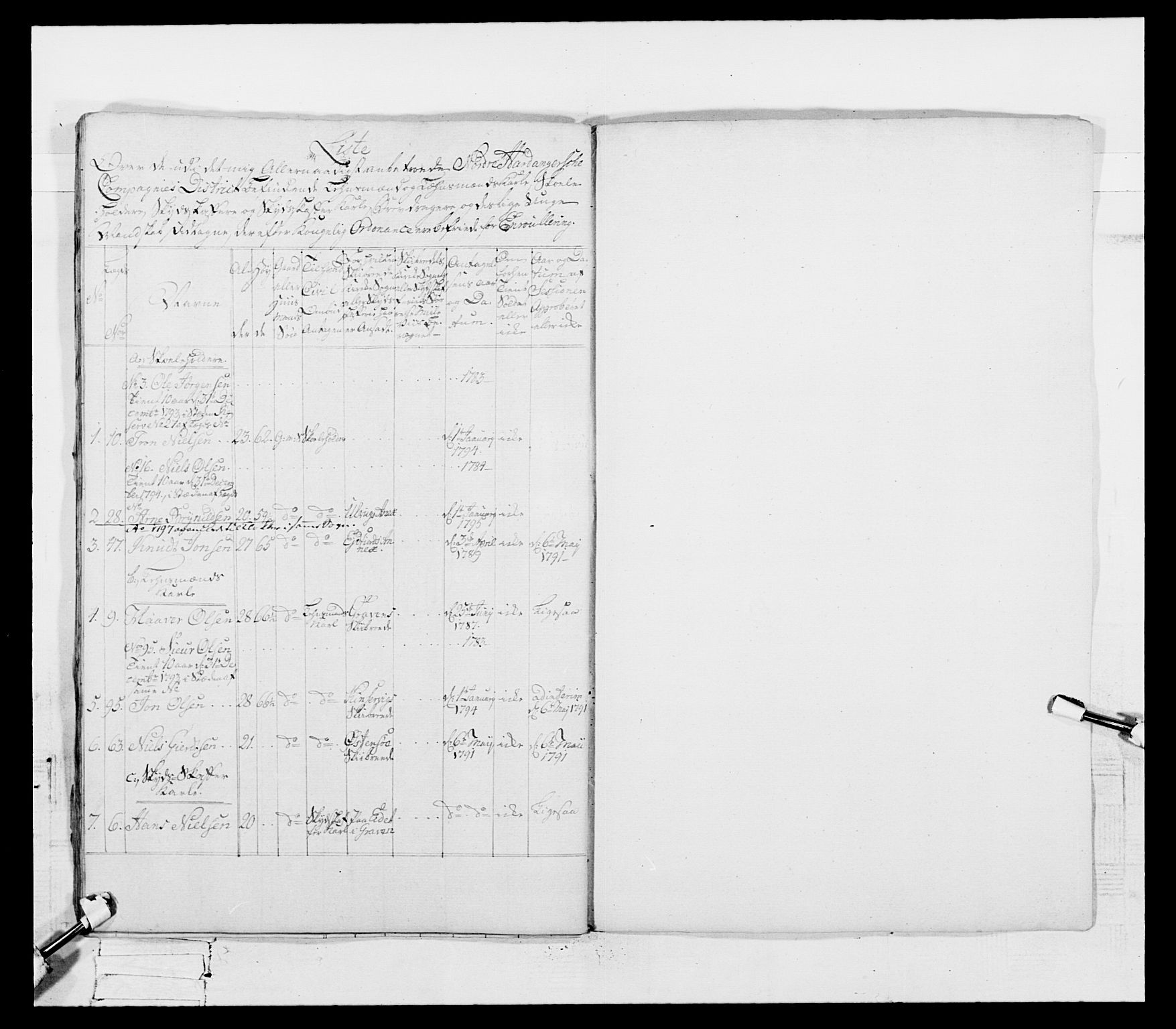 Generalitets- og kommissariatskollegiet, Det kongelige norske kommissariatskollegium, AV/RA-EA-5420/E/Eh/L0096: Bergenhusiske nasjonale infanteriregiment, 1791-1803, p. 199