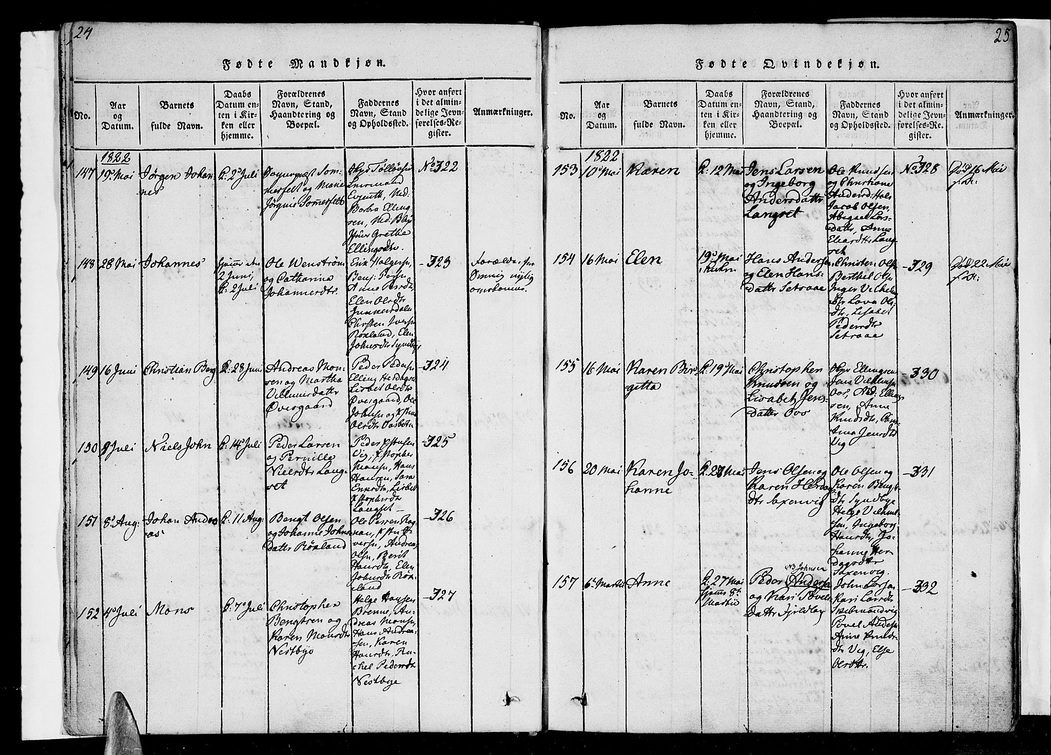 Ministerialprotokoller, klokkerbøker og fødselsregistre - Nordland, AV/SAT-A-1459/847/L0665: Parish register (official) no. 847A05, 1818-1841, p. 24-25