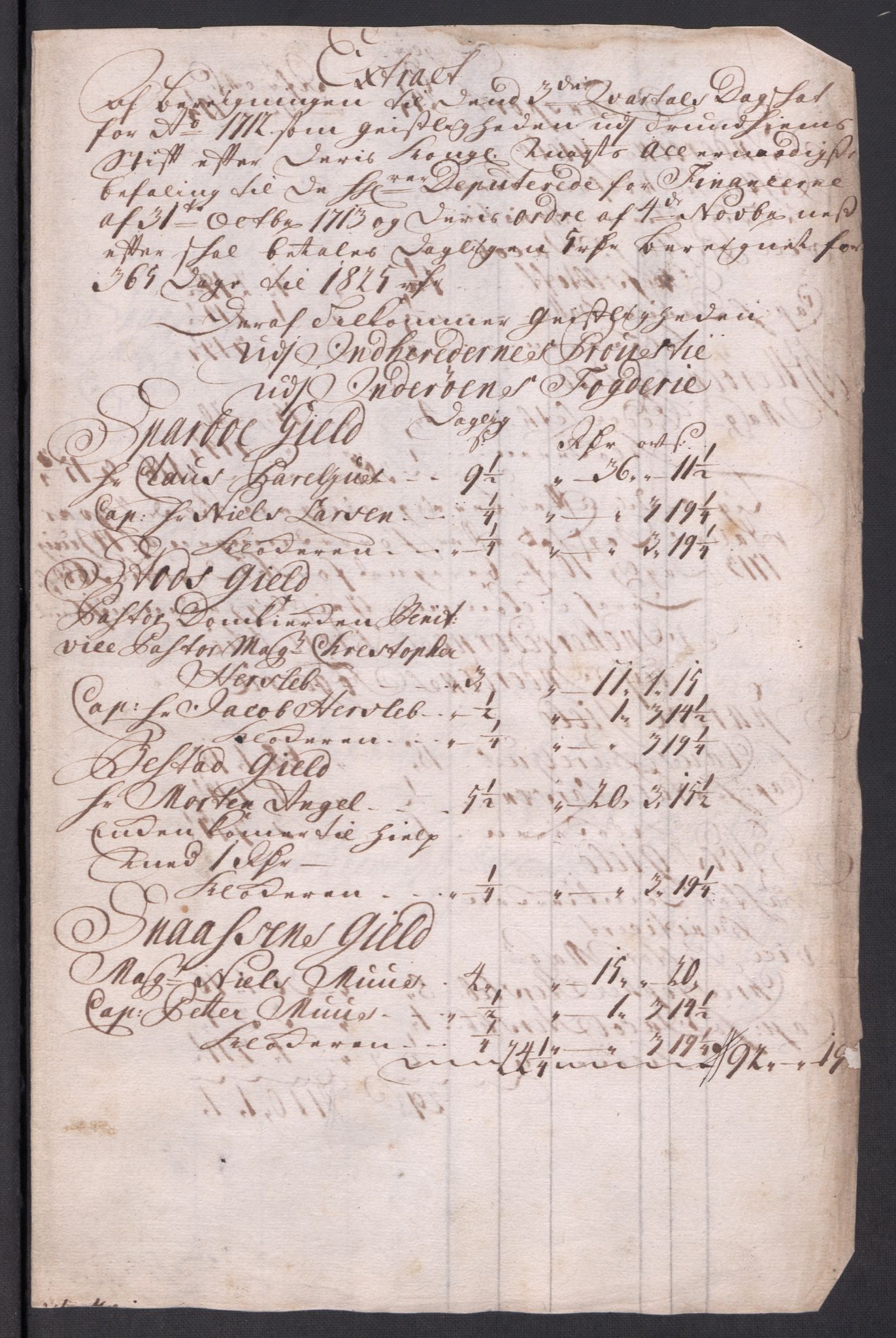 Rentekammeret inntil 1814, Reviderte regnskaper, Fogderegnskap, AV/RA-EA-4092/R63/L4321: Fogderegnskap Inderøy, 1713, p. 272