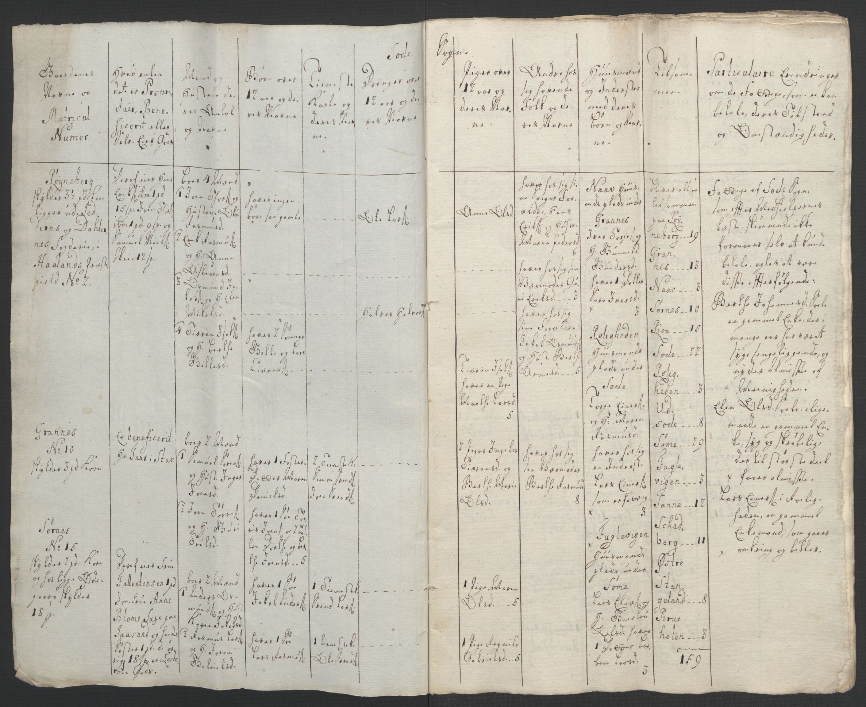 Rentekammeret inntil 1814, Realistisk ordnet avdeling, RA/EA-4070/Ol/L0015/0002: [Gg 10]: Ekstraskatten, 23.09.1762. Stavanger by, Jæren og Dalane, Bergen / Jæren og Dalane, 1762-1764, p. 26