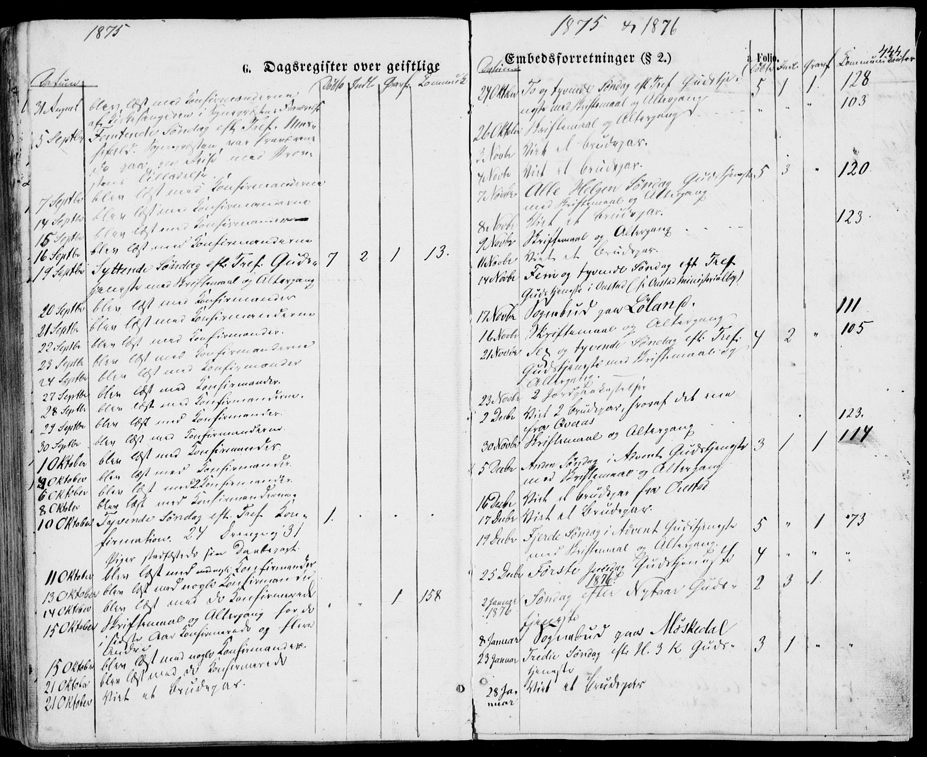 Lyngdal sokneprestkontor, SAK/1111-0029/F/Fa/Fac/L0010: Parish register (official) no. A 10, 1865-1878, p. 444