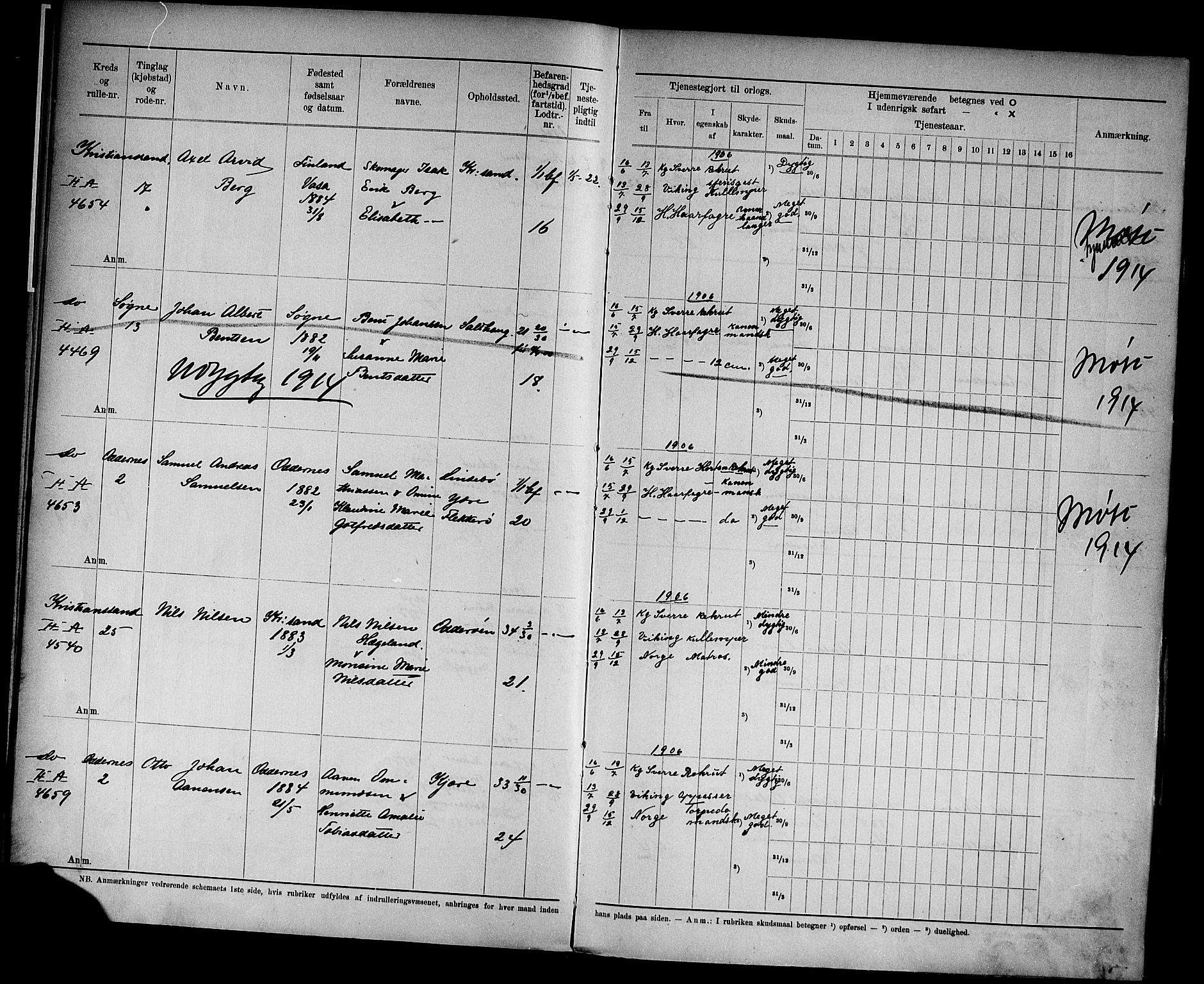 Kristiansand mønstringskrets, AV/SAK-2031-0015/F/Fd/L0008: Rulle sjøvernepliktige, C-8, 1906, p. 11