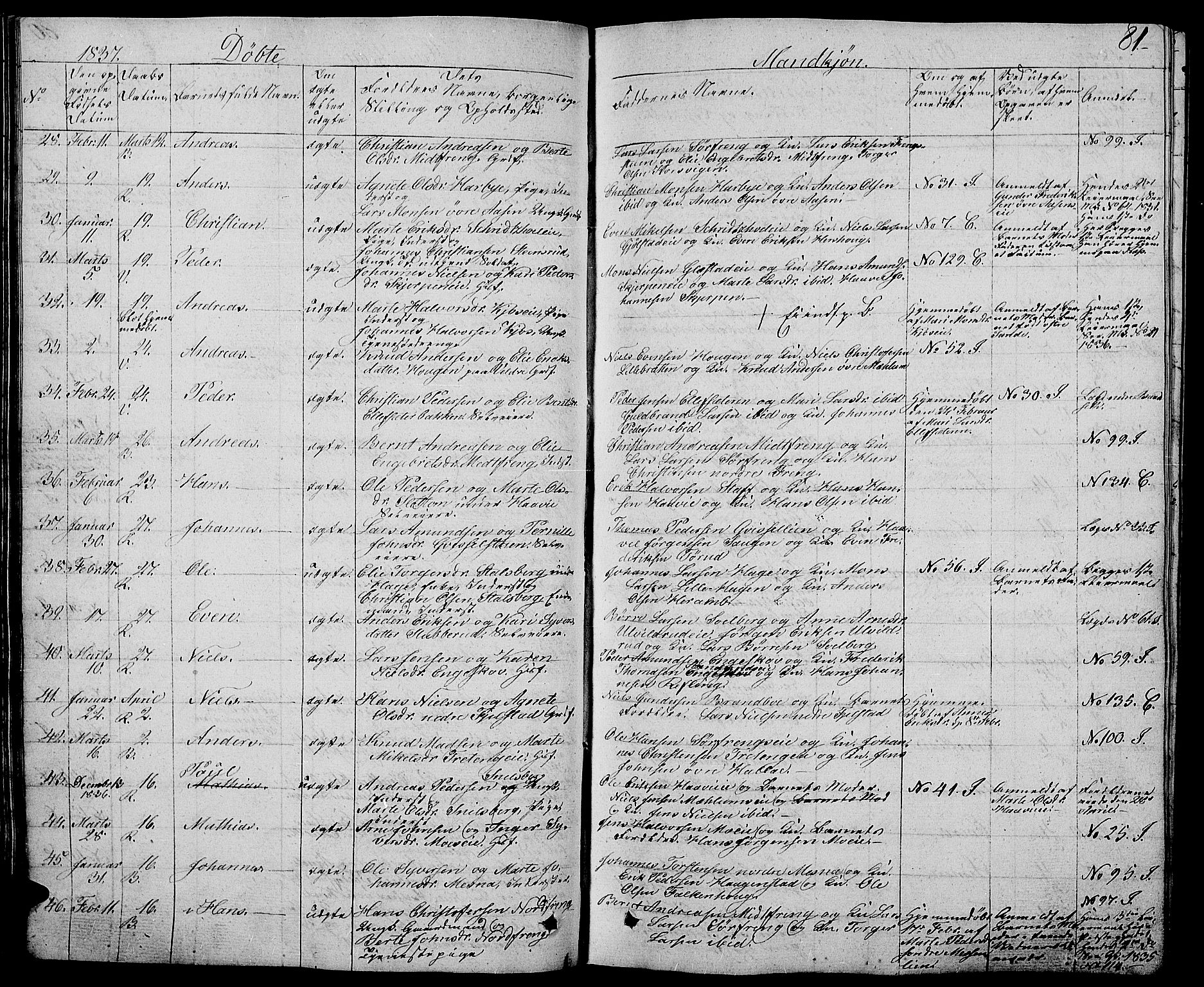 Ringsaker prestekontor, SAH/PREST-014/L/La/L0004: Parish register (copy) no. 4, 1827-1838, p. 81