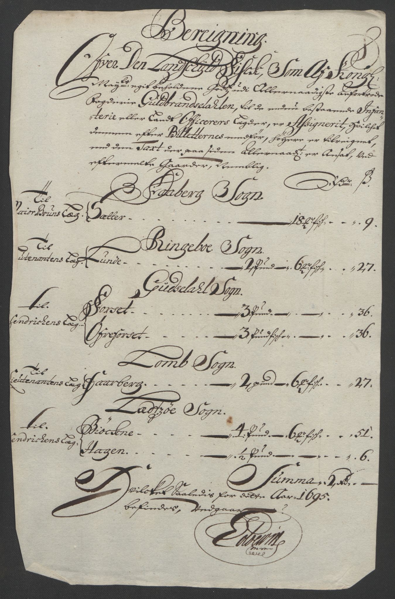 Rentekammeret inntil 1814, Reviderte regnskaper, Fogderegnskap, RA/EA-4092/R17/L1169: Fogderegnskap Gudbrandsdal, 1695, p. 104