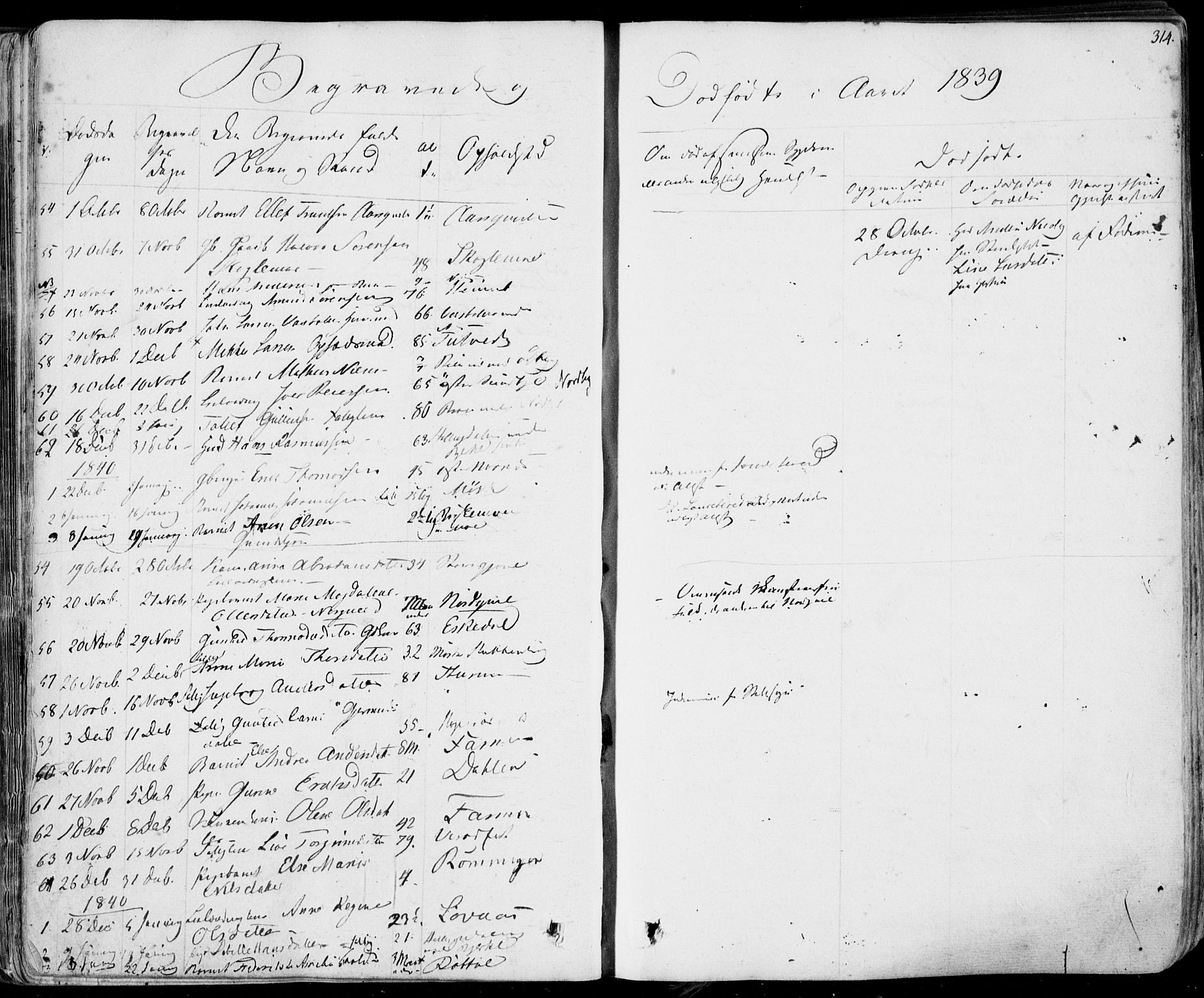 Hedrum kirkebøker, AV/SAKO-A-344/F/Fa/L0005: Parish register (official) no. I 5, 1835-1848, p. 314