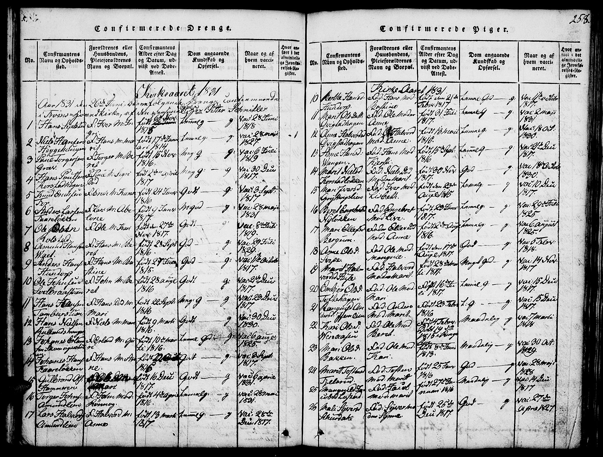 Fron prestekontor, SAH/PREST-078/H/Ha/Hab/L0001: Parish register (copy) no. 1, 1816-1843, p. 258