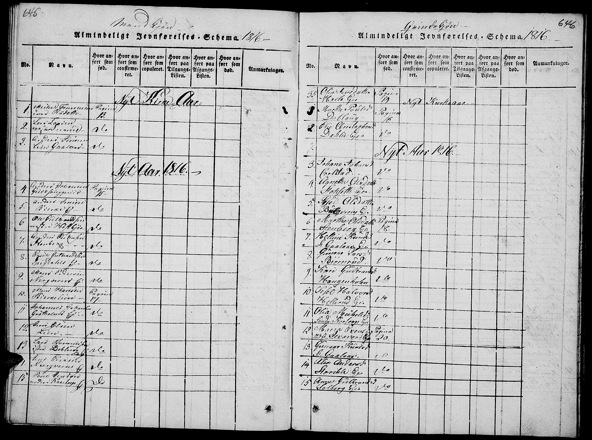 Vang prestekontor, Hedmark, AV/SAH-PREST-008/H/Ha/Haa/L0008: Parish register (official) no. 8, 1815-1826, p. 645-646