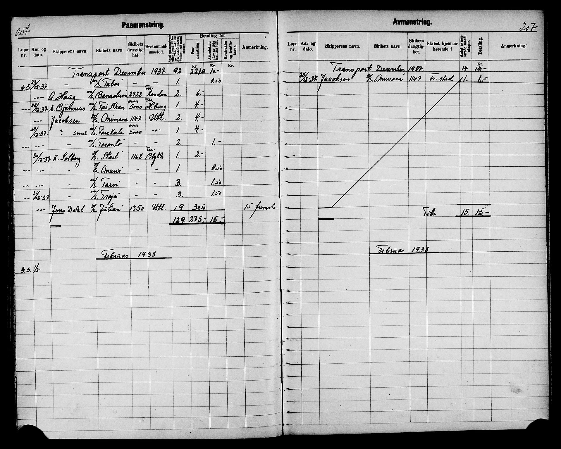 Fredrikstad mønstringskontor, SAO/A-10569b/G/Ga/L0003: Mønstringsjournal, 1918-1939, p. 209