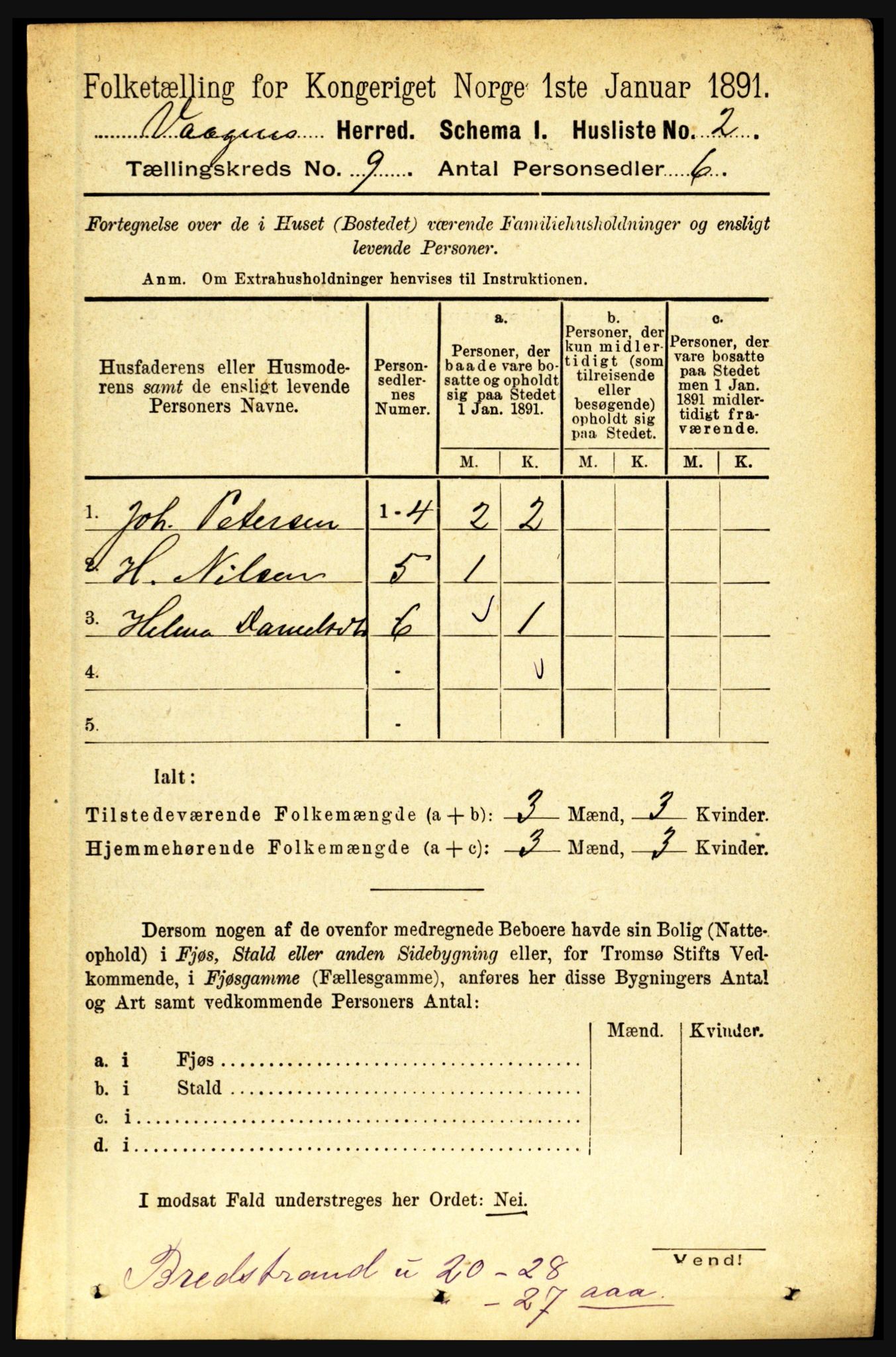 RA, 1891 census for 1865 Vågan, 1891, p. 2217