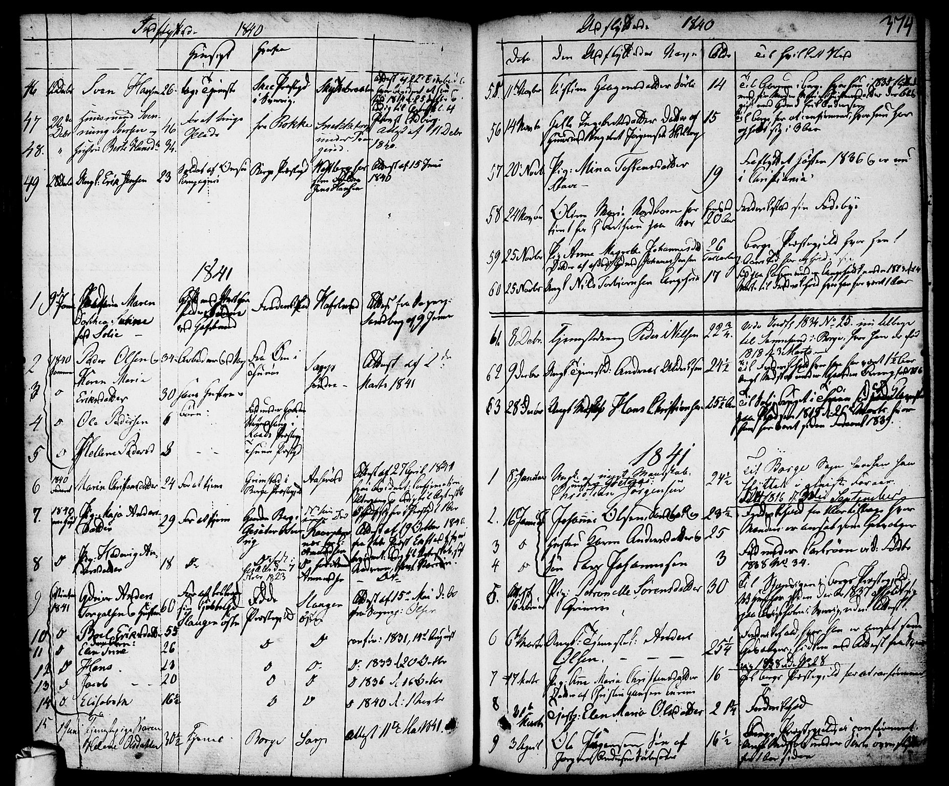 Skjeberg prestekontor Kirkebøker, AV/SAO-A-10923/F/Fa/L0005: Parish register (official) no. I 5, 1830-1845, p. 374