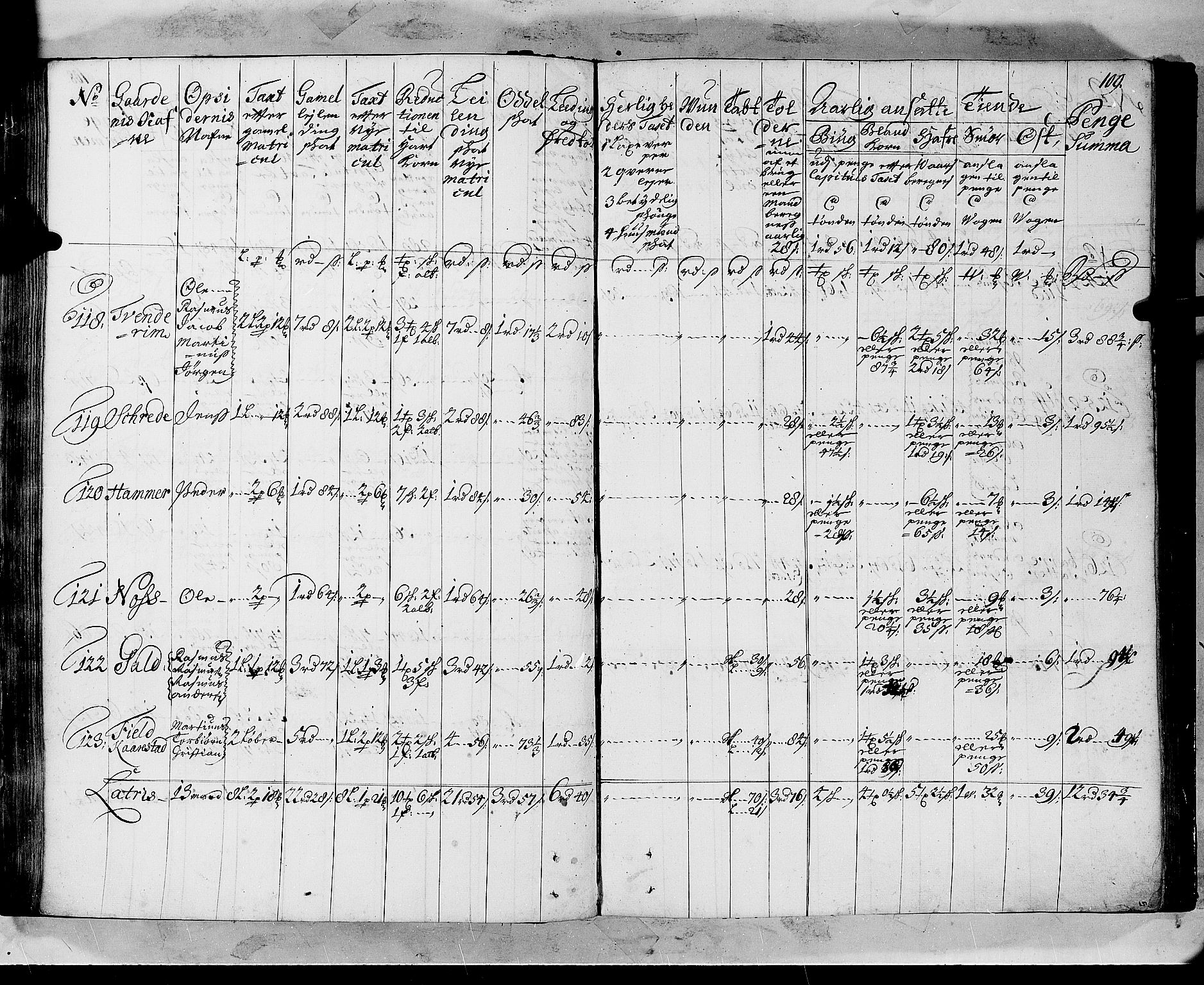 Rentekammeret inntil 1814, Realistisk ordnet avdeling, AV/RA-EA-4070/N/Nb/Nbf/L0147: Sunnfjord og Nordfjord matrikkelprotokoll, 1723, p. 113