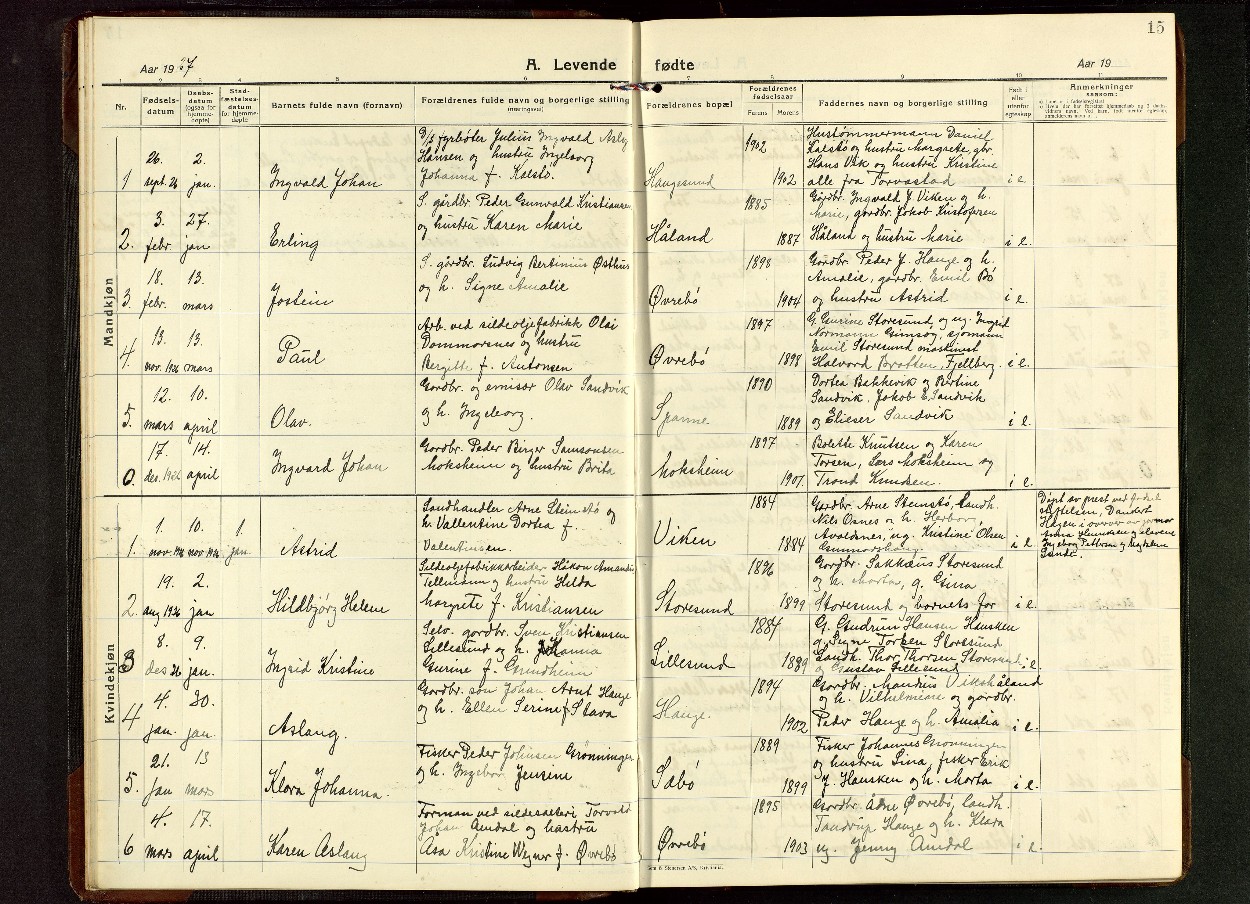 Torvastad sokneprestkontor, AV/SAST-A -101857/H/Ha/Hab/L0009: Parish register (copy) no. B 9, 1924-1949, p. 15