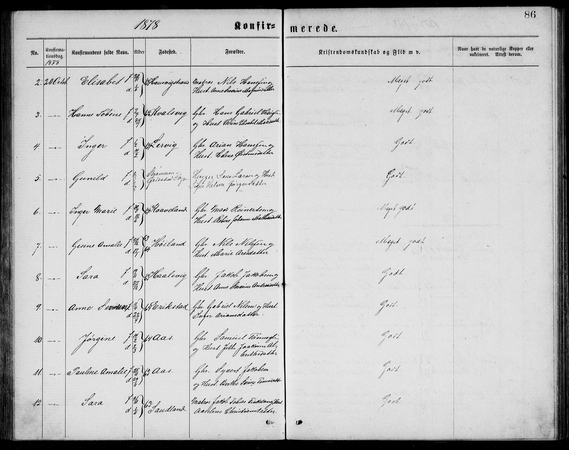 Lyngdal sokneprestkontor, AV/SAK-1111-0029/F/Fb/Fba/L0002: Parish register (copy) no. B 2, 1876-1886, p. 86