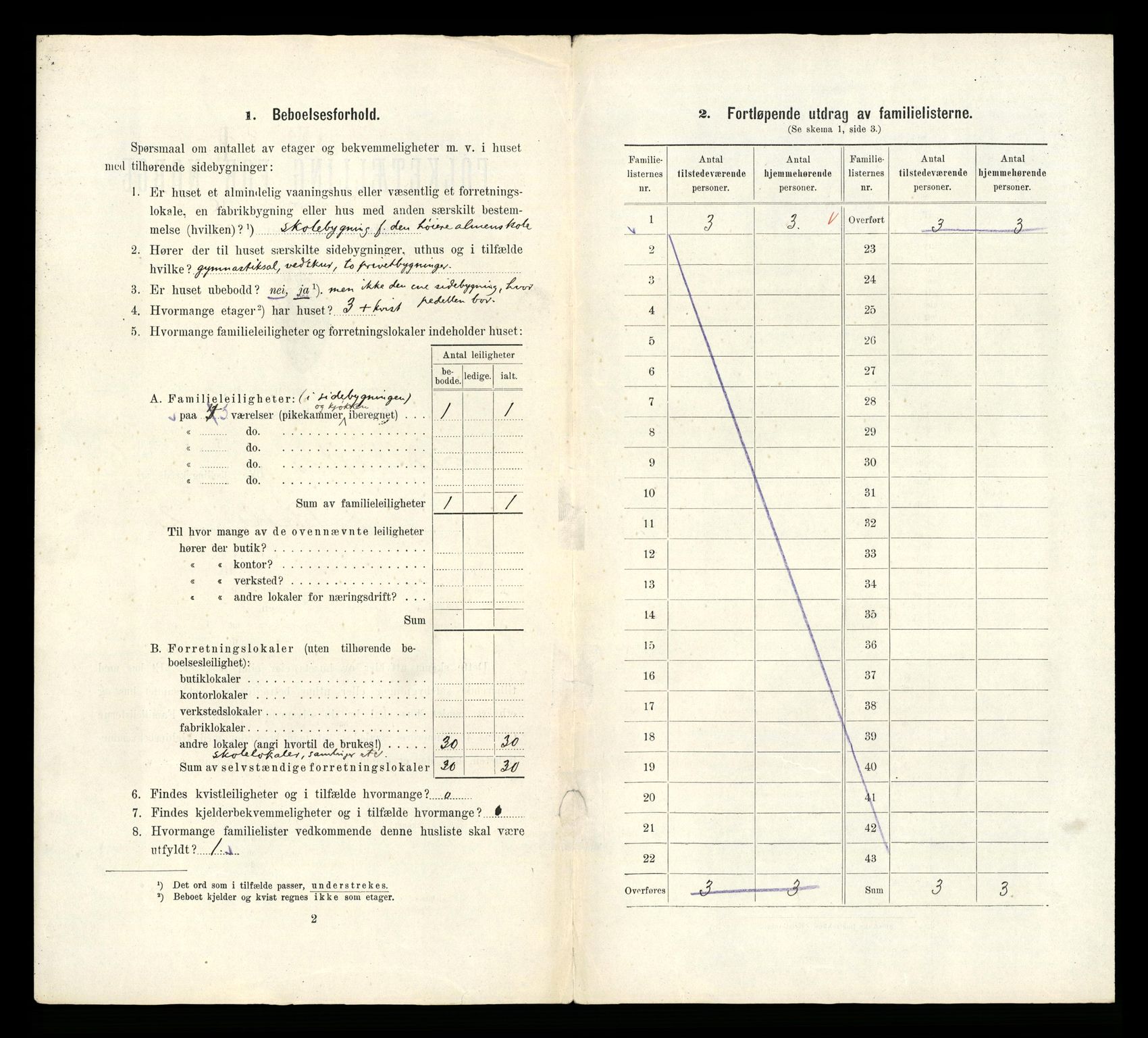 RA, 1910 census for Fredrikstad, 1910, p. 3253