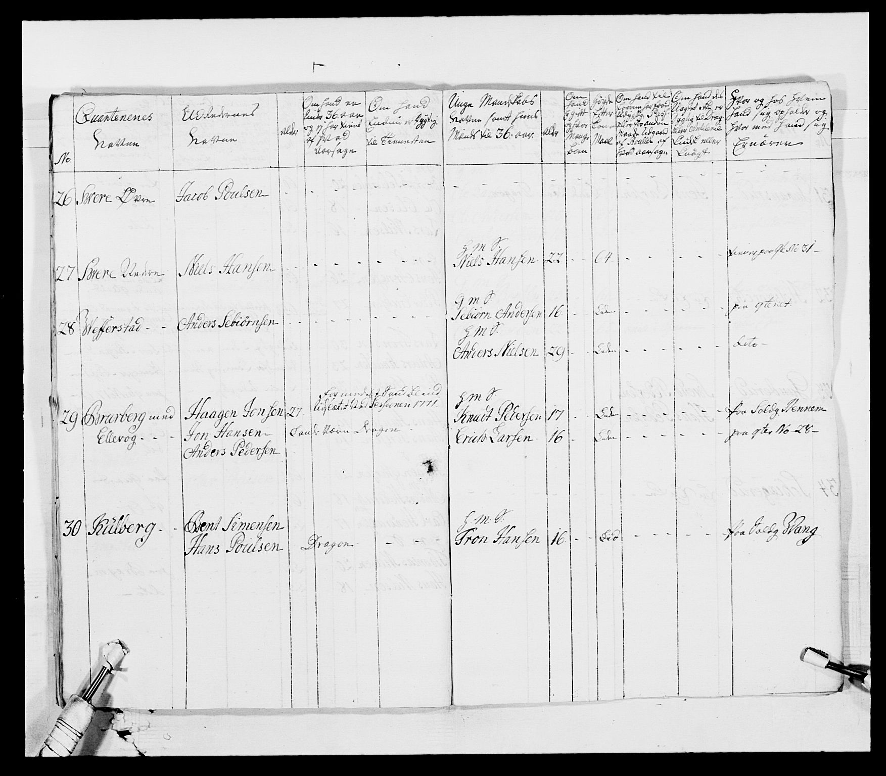 Generalitets- og kommissariatskollegiet, Det kongelige norske kommissariatskollegium, AV/RA-EA-5420/E/Eh/L0003: 1. Sønnafjelske dragonregiment, 1767-1812, p. 269