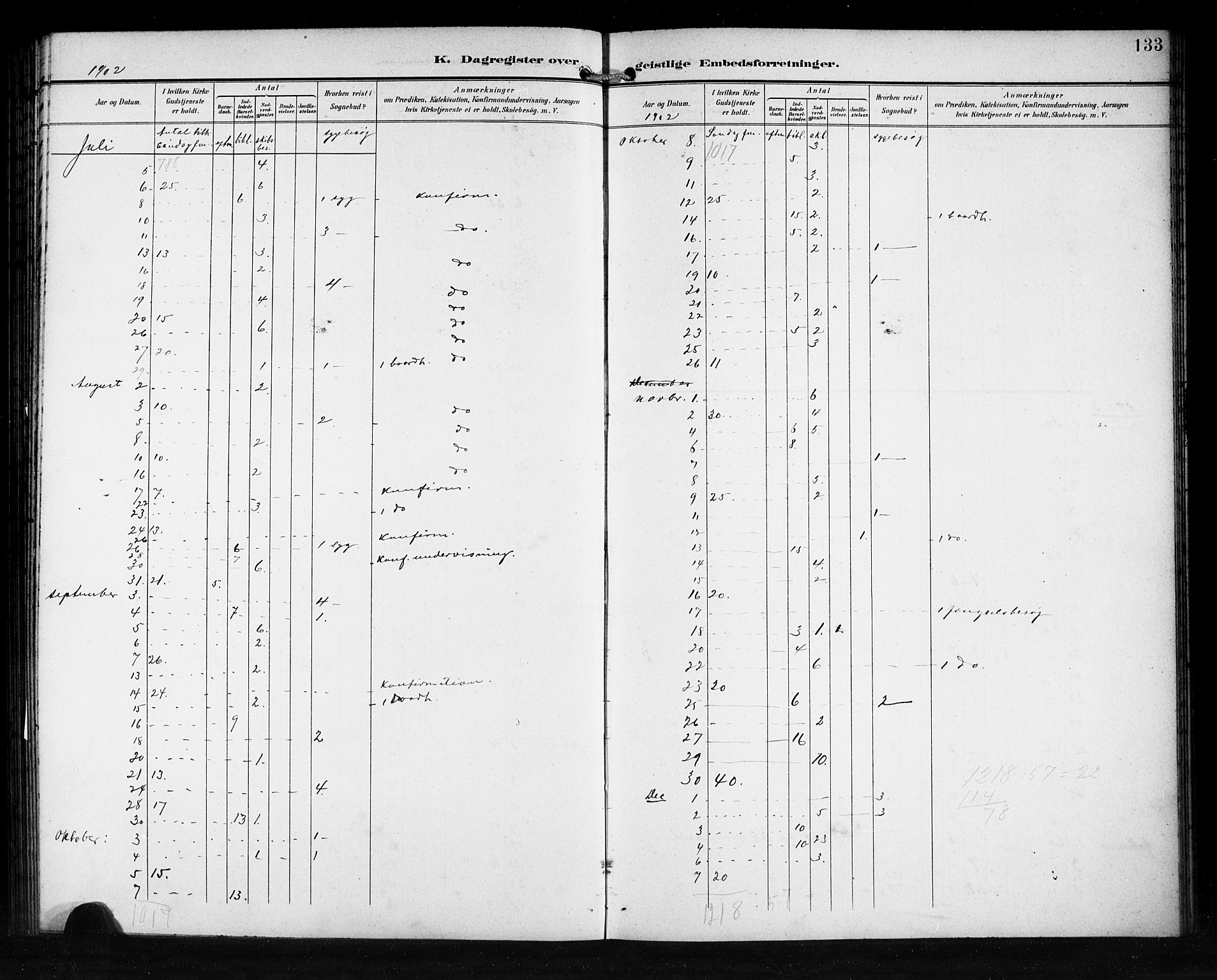 Den norske sjømannsmisjon i utlandet/Syd-Amerika (Buenos Aires m.fl.), SAB/SAB/PA-0118/H/Ha/L0002: Parish register (official) no. A 2, 1899-1919, p. 133
