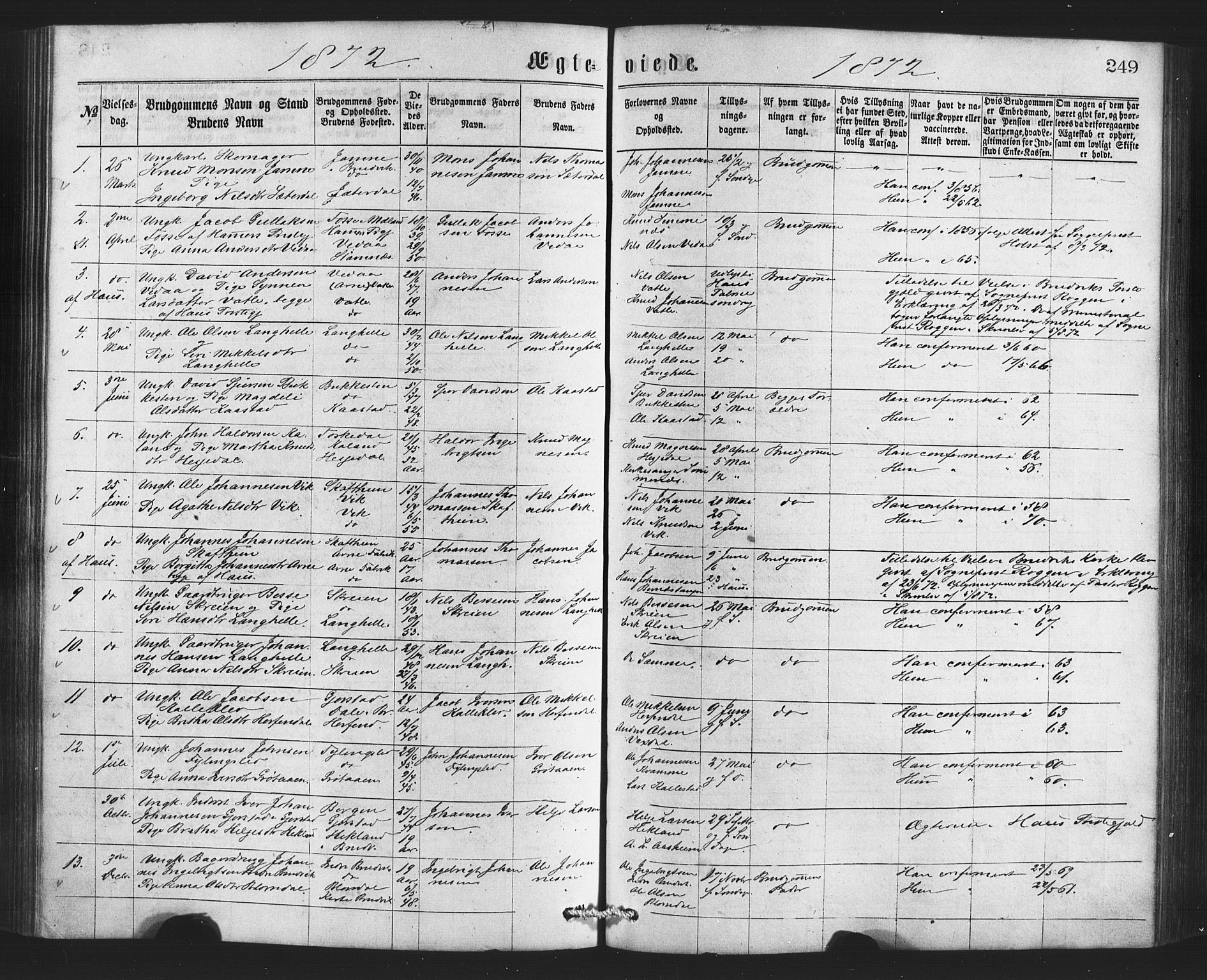 Bruvik Sokneprestembete, SAB/A-74701/H/Haa: Parish register (official) no. A 1, 1869-1877, p. 249