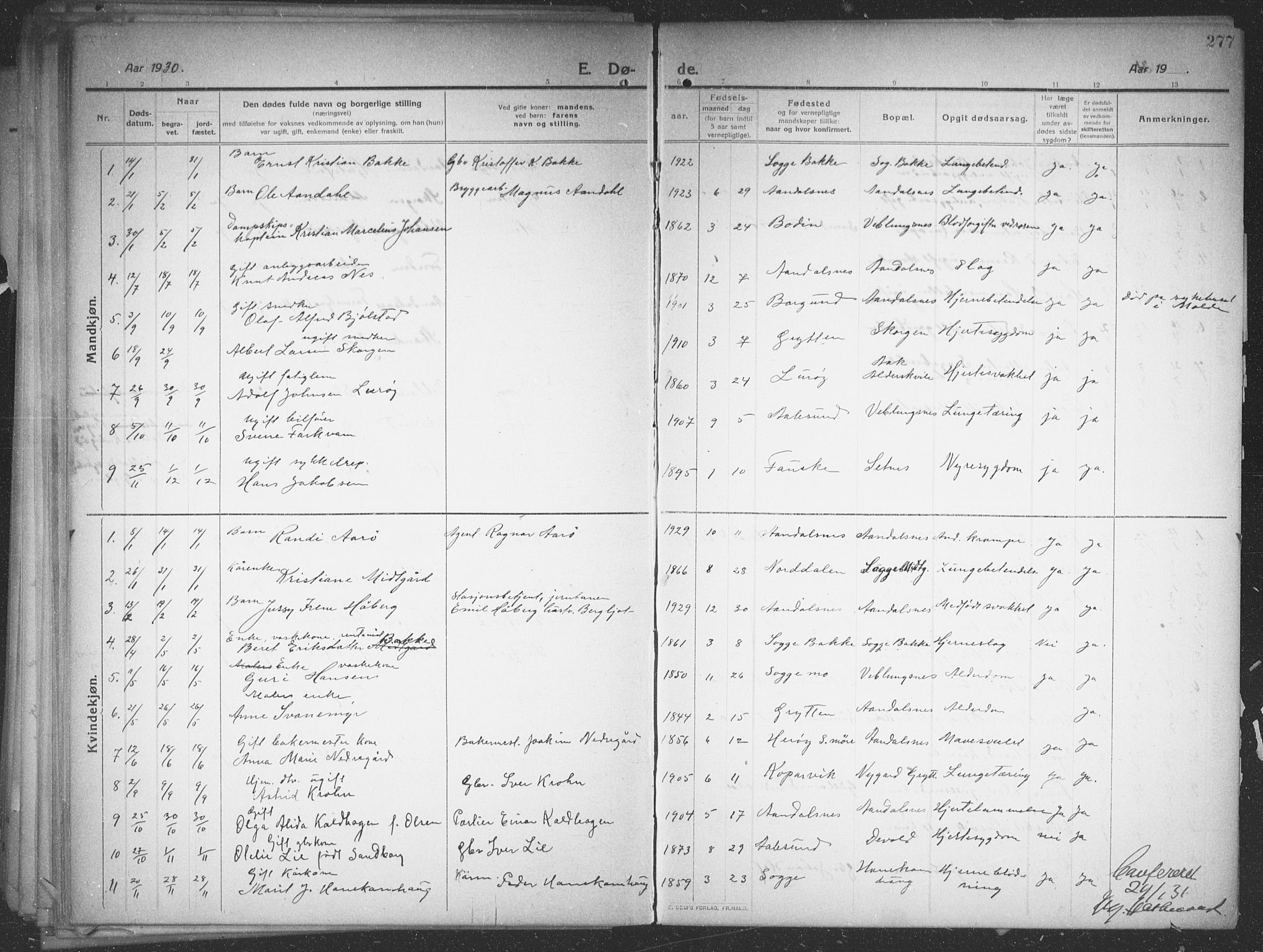 Ministerialprotokoller, klokkerbøker og fødselsregistre - Møre og Romsdal, SAT/A-1454/544/L0581: Parish register (copy) no. 544C03, 1910-1937, p. 277