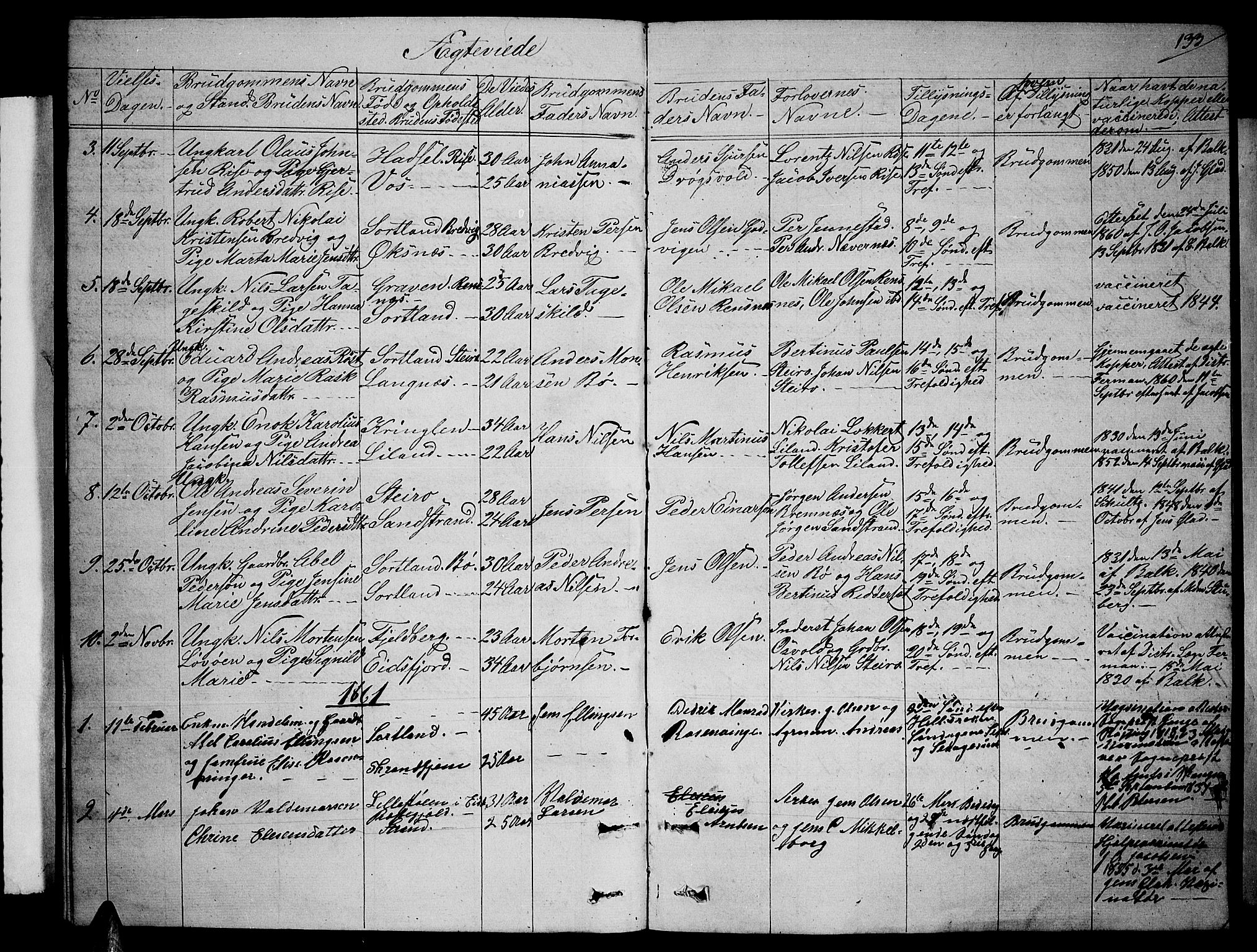 Ministerialprotokoller, klokkerbøker og fødselsregistre - Nordland, AV/SAT-A-1459/895/L1380: Parish register (copy) no. 895C02, 1857-1863, p. 133