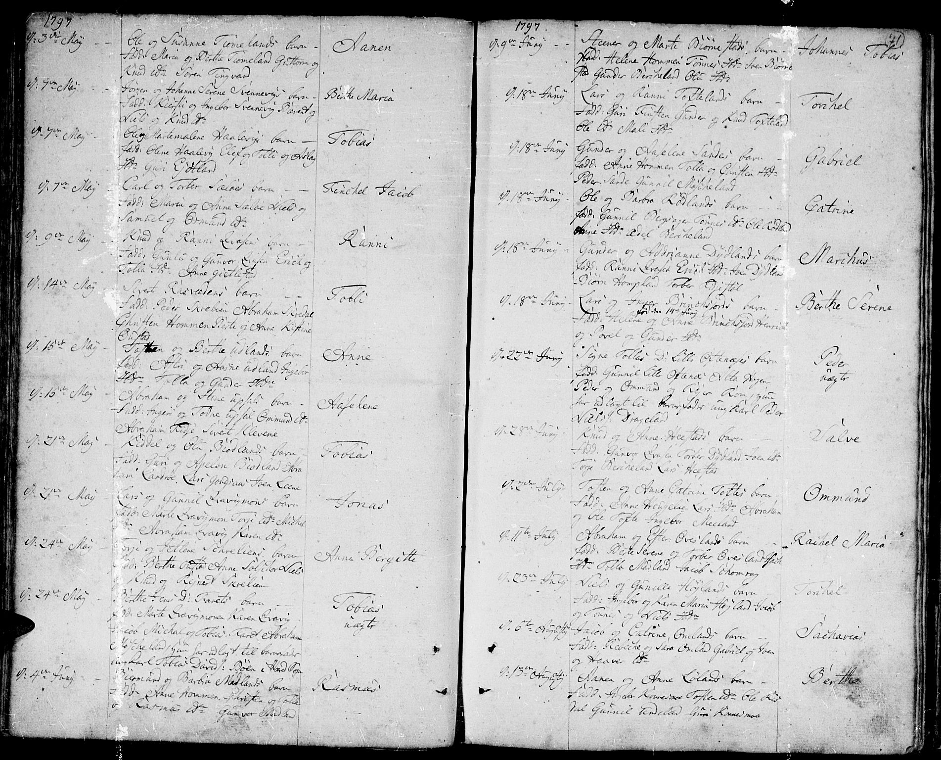 Lyngdal sokneprestkontor, AV/SAK-1111-0029/F/Fa/Fac/L0004: Parish register (official) no. A 4, 1780-1815, p. 71